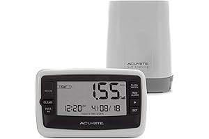 AcuRite Wireless Digital Rain Gauge with Self-Emptying Collector and Rainfall History