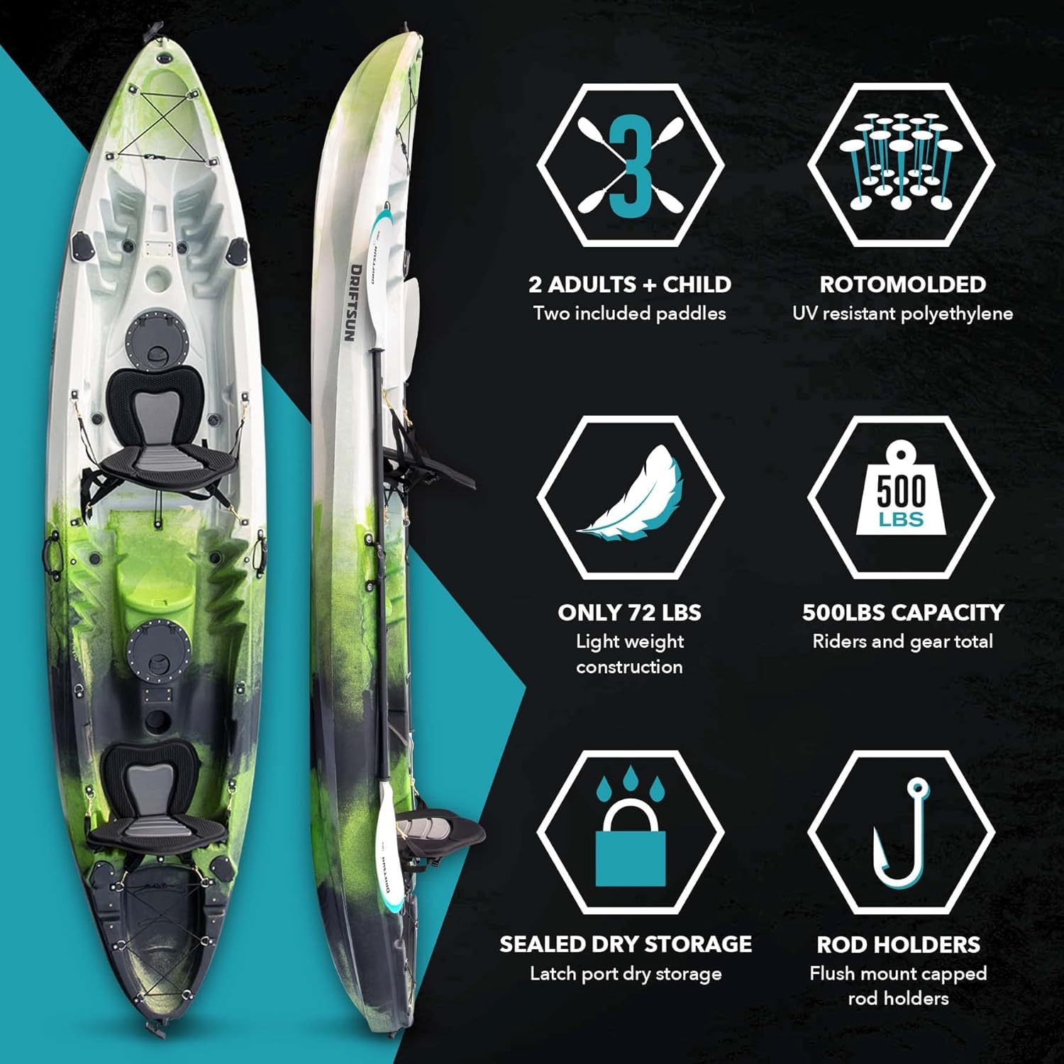 Amazon.com : DRIFTSUN Teton 120 Hard Shell Kayak, 2 or 3 Person Sit On Top Fishing Kayak with 2 EVA Padded Seats, Includes 2 Aluminum Paddles and Fishing Rod Holder Mounts : Sports & Outdoors Amazon.com : DRIFTSUN Teton 120 Hard Shell Kayak, 2 or 3 Person Sit On Top Fishing Kayak with 2 EVA Padded Seats, Includes 2 Aluminum Paddles and Fishing Rod Holder Mounts : Sports & Outdoors