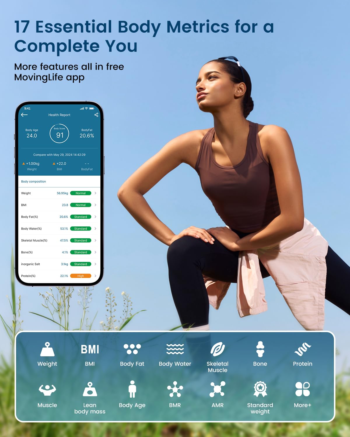 himaly Cyfrowa waga osobowa z aplikacją Smart Fitness, 6-kolorowy wyświetlacz LCD, 18 danych o ciele, szybkie ładowanie przez USB, maks. 180 kg