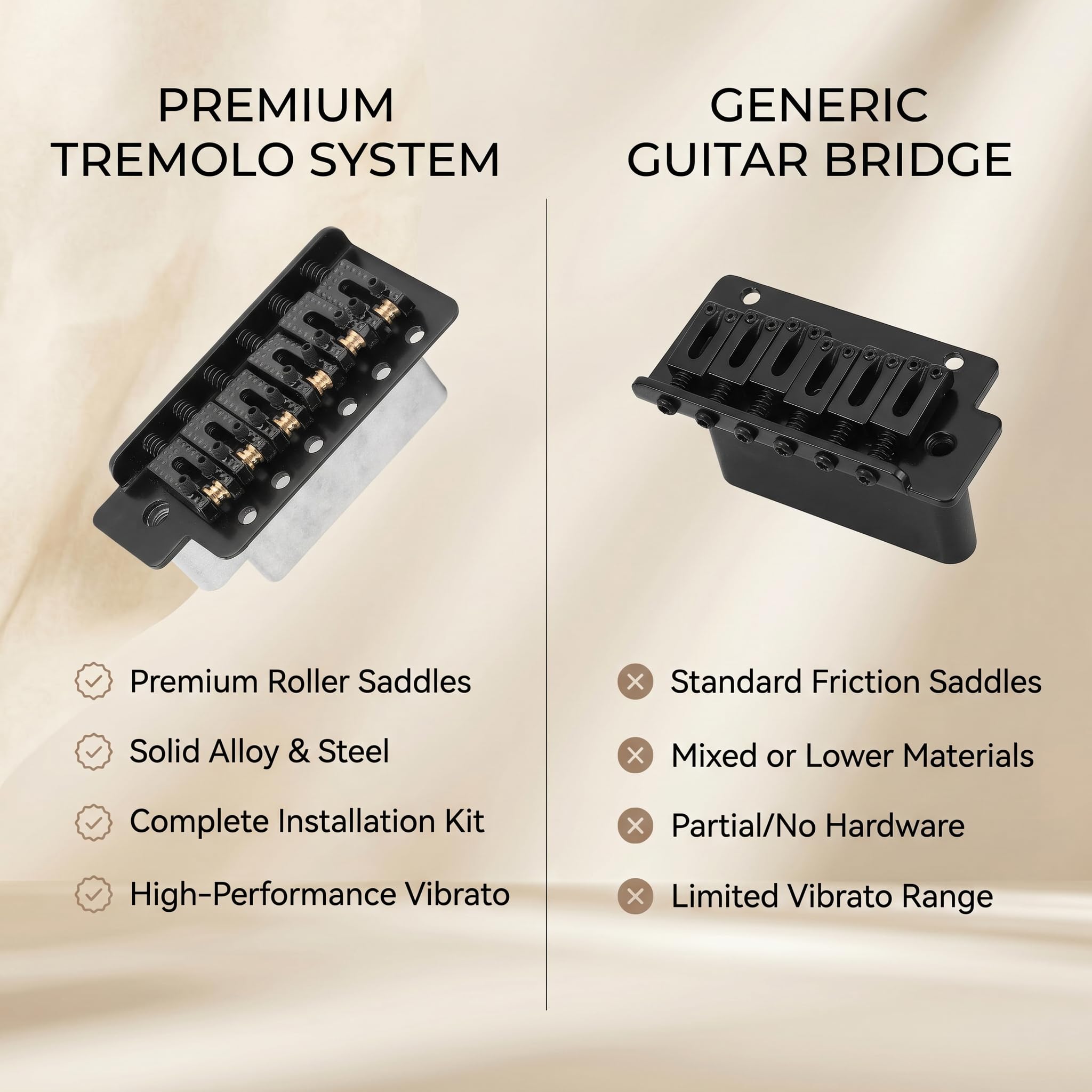 Ferades　FRT TREMOLO SYSTEM　エレキギター Guitar Tremolo Bridge,Tremolo System with Roller Single Locking
