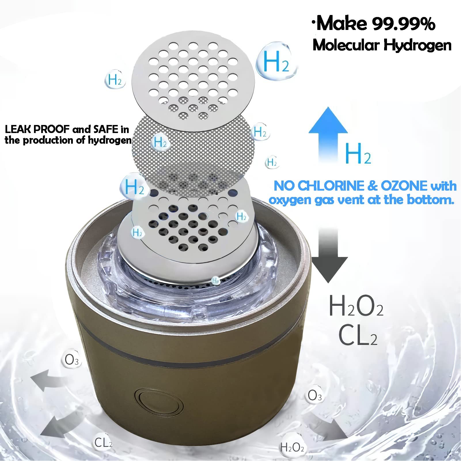Bottiglia d'acqua per idrogeno con tecnologia PEM e bottiglia d'acqua per idrogeno Spe, purificatore d'acqua ionizzato portatile ricaricabile tramite USB per ufficio, viaggi e lavoro (240 ml)