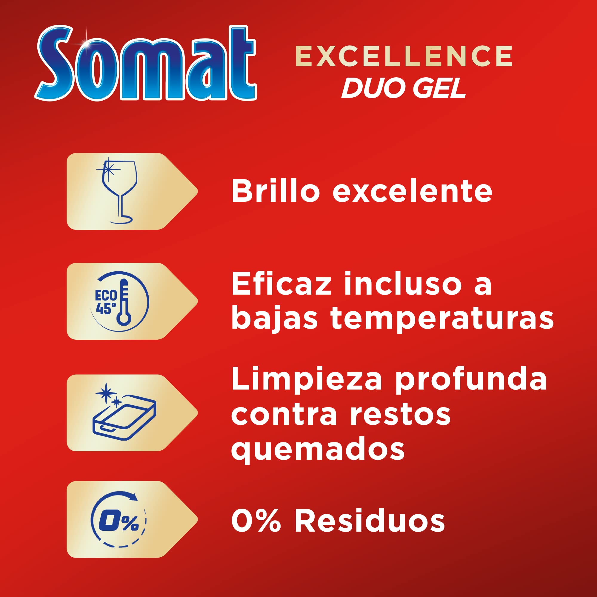 Somat Excellence Gel Frescor Anti-Olor 50 Dosis (pack de 10, total: 500 lavados), detergente lavavajillas desengrasante, lavavajilla líquido automático en botella, jabón para platos con vinagre