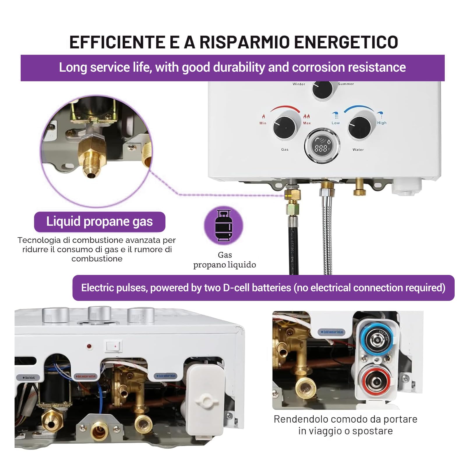 20L Scaldabagno a Gas Portatile, Scaldino a Gas da Esterno con Modalità Inverno/Estate, Display Digitale e Protezioni Multiple, per Casa, Campeggio e Camper