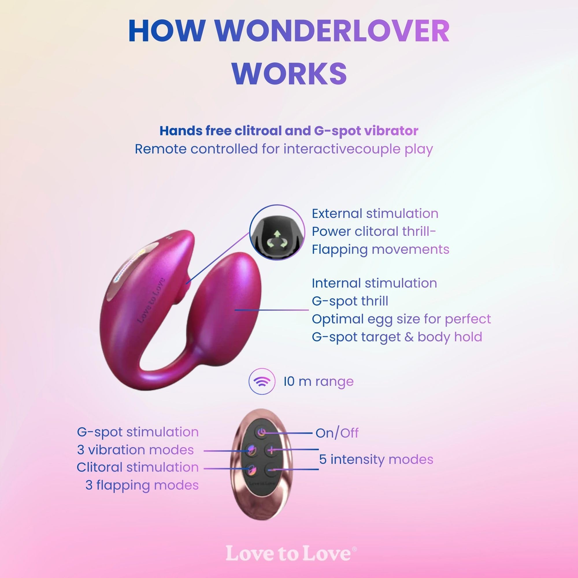 Love to Love Wonderlover – Sex toy ovetto vibrante con telecomando a distanza, doppia stimolazione clitoride & punto G, tecnologia flapping, 9 modalità, impermeabile, utilizzo a mani libere