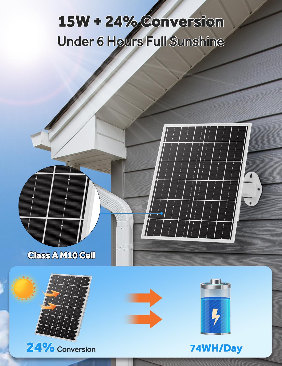 Pannello solare da 15 W 5 V per telecamera di sicurezza esterna con batteria LiFePO4 da 20 Ah, kit pannello solare monocristallino, scheda di controllo MPPT e caricatore solare con uscita USB per