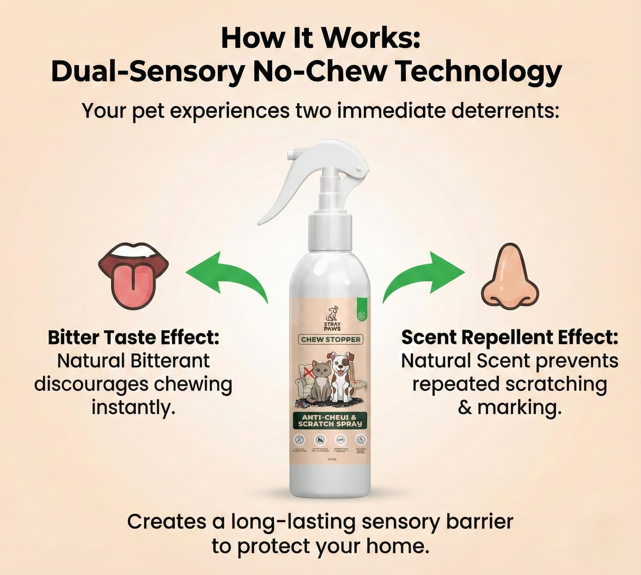 Stray Paws Chew Stopper Anti-Chew & Scratch Spray for Dogs and Cats | Professional Strength Bitter Deterrent & Scent Repellent | Pet-Safe Furniture | Alcohol-Free, Non-Staining | 200ml 1