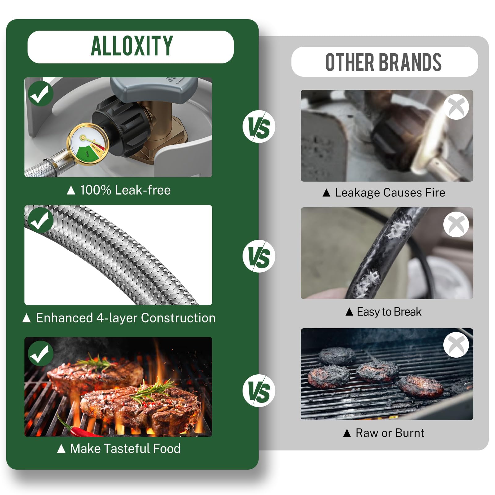 Adattatore per Tubo del Propano da 6 Piedi da 1lb a 20lb, Compatibile con Weber Q Grill, Fornello Coleman, Piastra Blackstone, Stufa Buddy