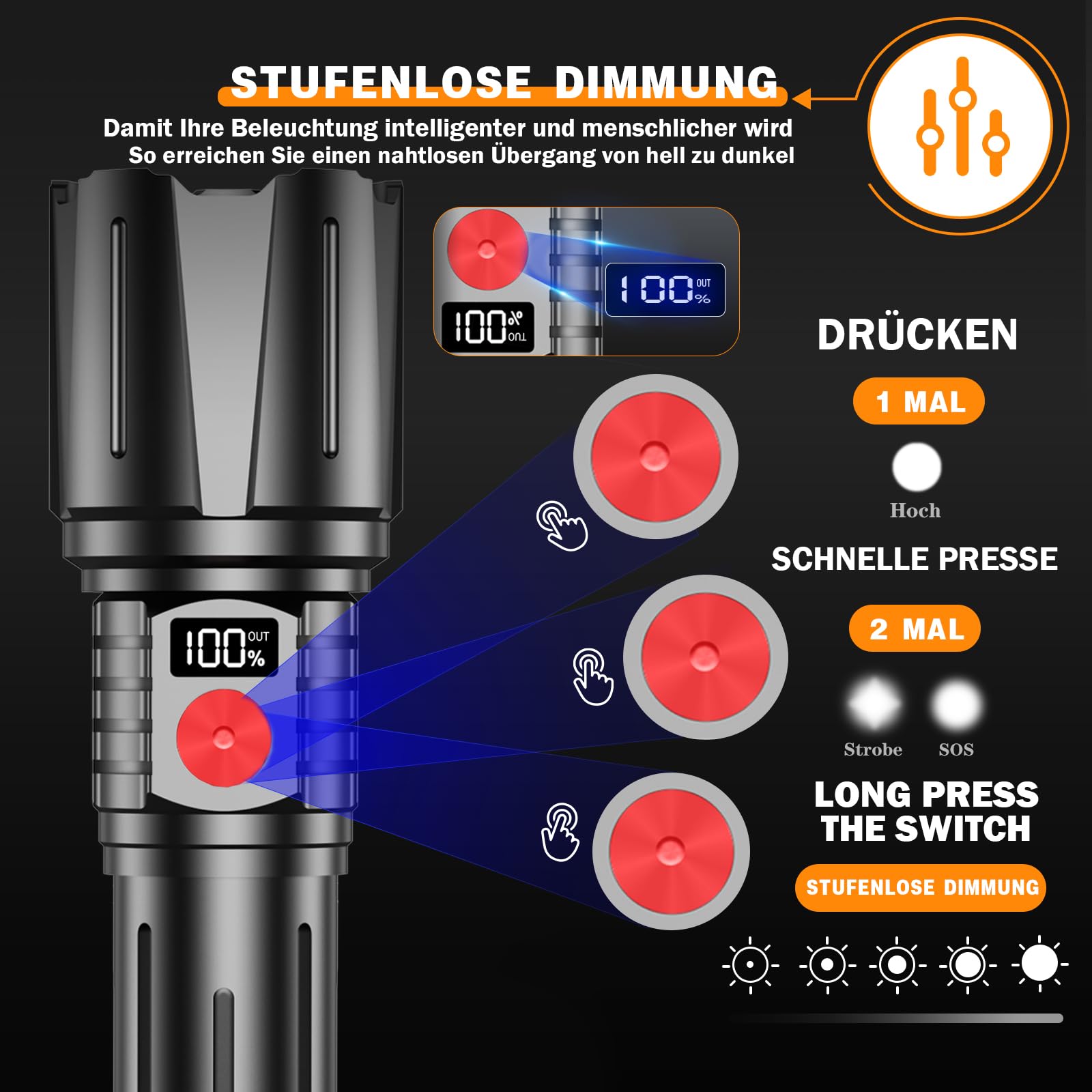 Torch USB 1M Lumens Rechargeable Torcia Professionale - Dettaglio