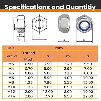 M3, Nylon Insert Hex Lock Nuts, 304 Stainless Steel, Bright Finish, Coarse Thread, Machinery, Automotive, Outdoor, Wooden Furniture, 150 PCS