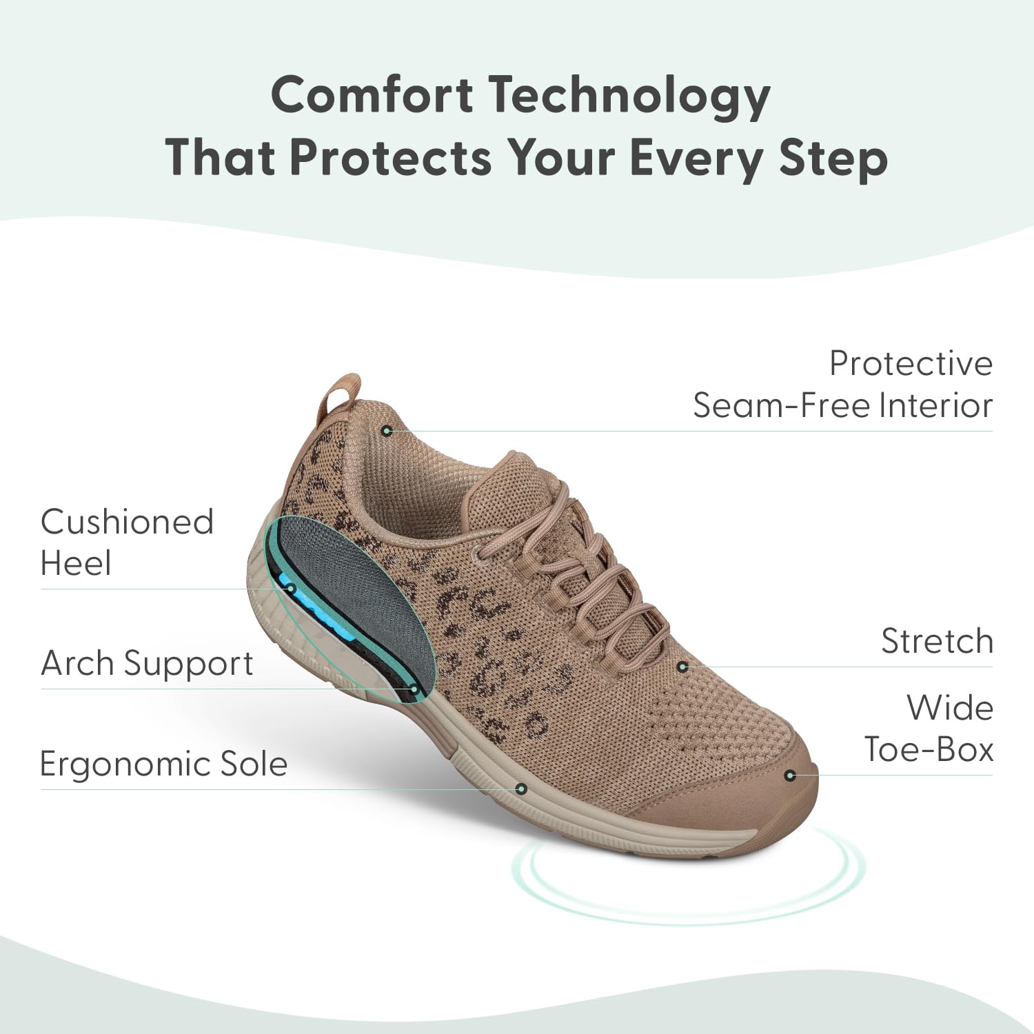 Orthofeet Women's Orthopedic Knit Coral Sneakers: 9.5 Wide Beige Leopard