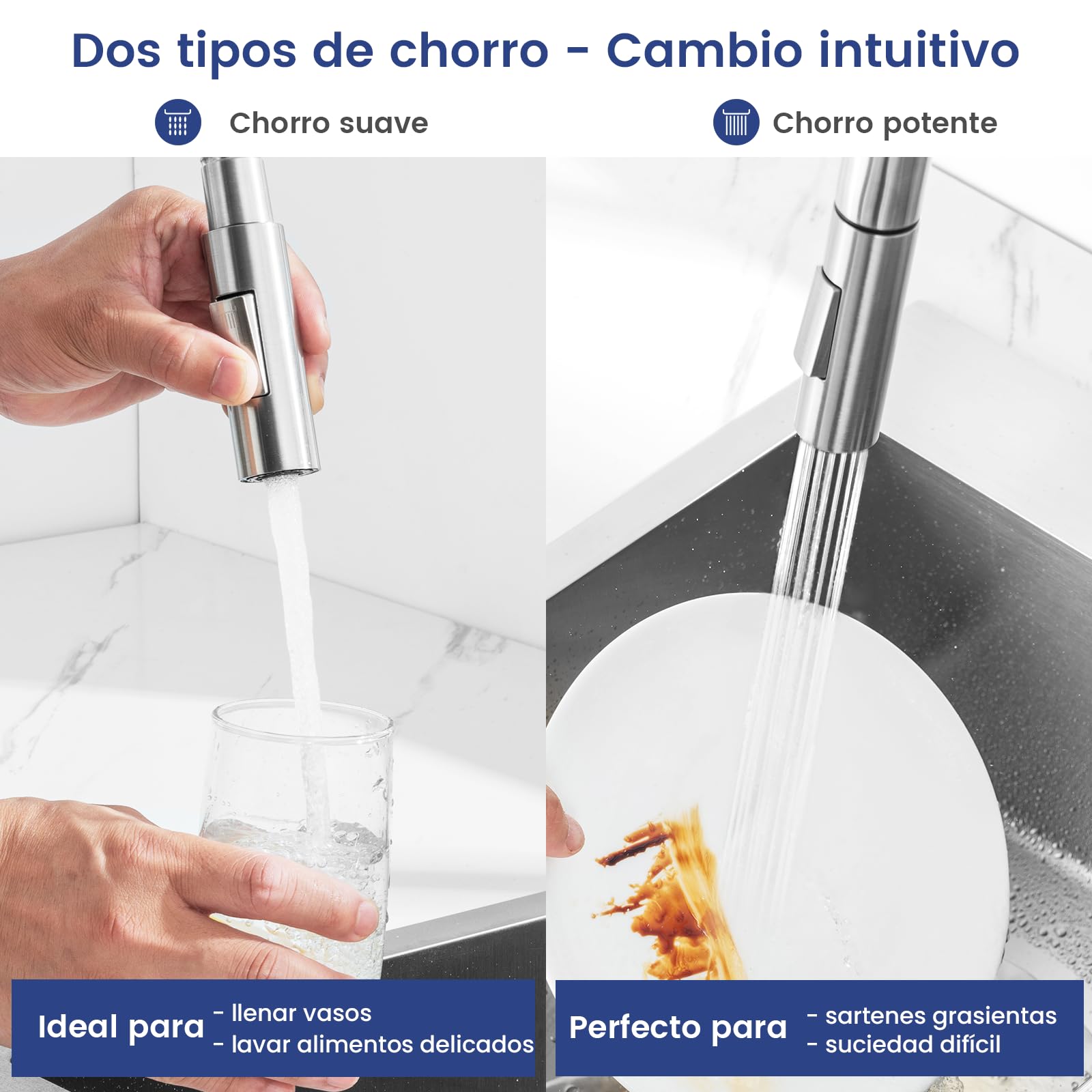 CECIPA Grifo Cocina Extraible, Grifos Cocina Fregadero con 2 Modos Giratorio a 360° Torneira Cozinha Monomando, Acero Inoxidable Cepillado