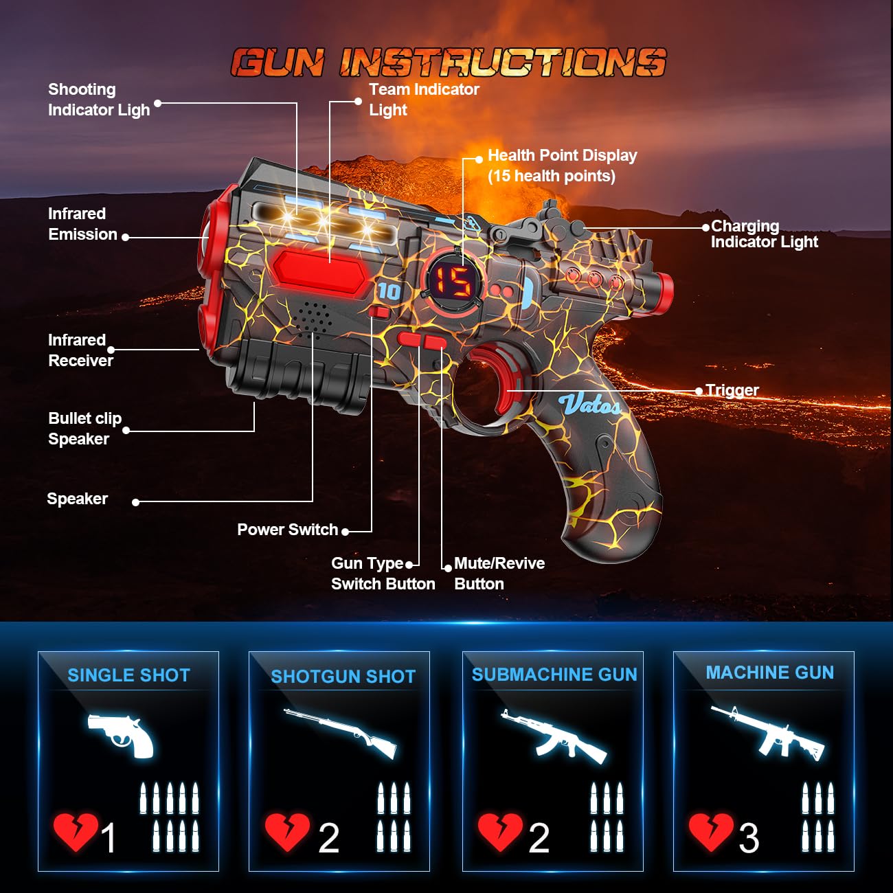 VATOS Laser Tag Ricaricabile 2 Giocatori - 2 Pistole e 2 sensori di Giacca completamente sincronizzati con i dati 2.4GHz - Giocattoli e idee di compleanno Laser Tag Gun per Bambini