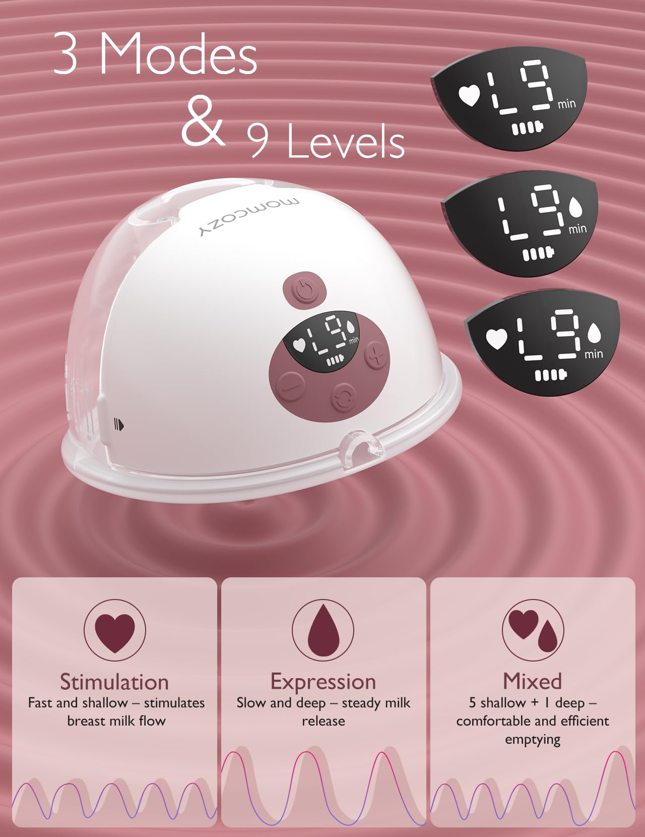 Momcozy M5 Smart Breast Pump, APP Controlled Wearable Hands‑Free Electric Pump, 3 Modes 9 Suction Levels, Portable Lightweight Pump, 24mm Flange, 2 Count, Cozy Red — view 5