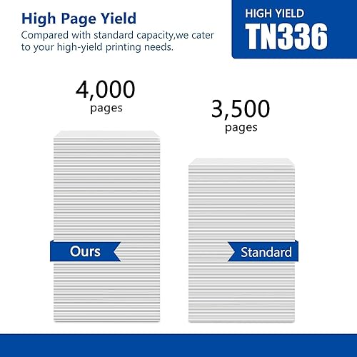 Miniatura 5 de GORLENKE SAO - Cartuchos de tóner TN-336 TN336 TN336 compatibles con TN336C TN336M TN336M TN336Y Cartucho de tóner de repuesto para impresora