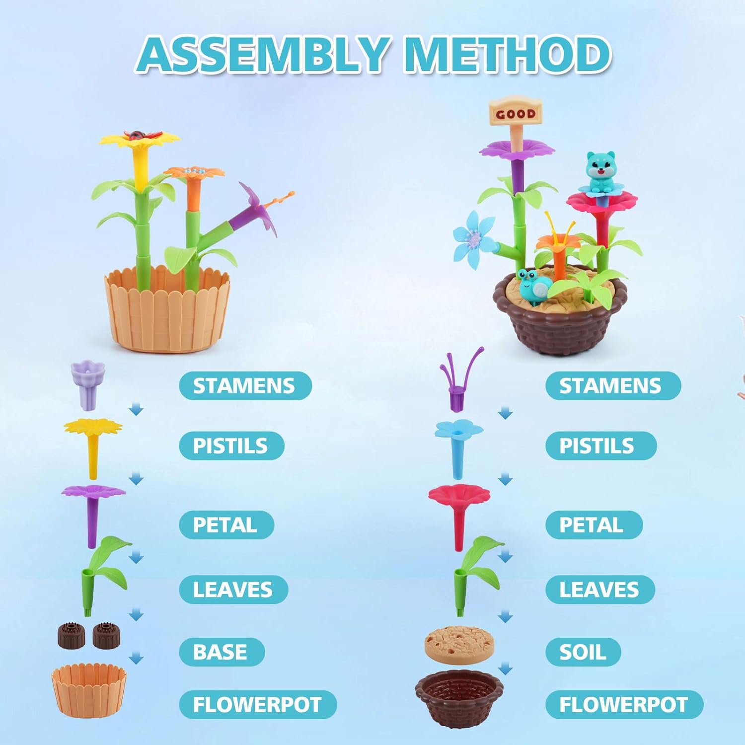 Flower Garden Building Toy for Toddler - Birthday Gifts for Preschool Kids Age 3-5 5-7 Years Old, Educational STEM Set with 140 Pieces, Girls Stacking Pretend Play Gardening Kit