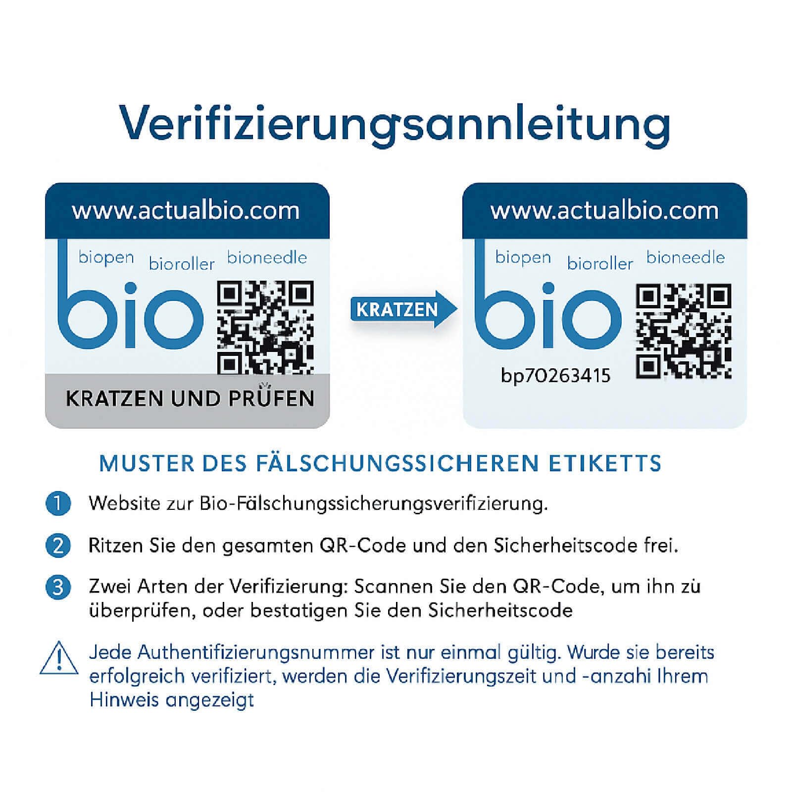 Bio Pen Q2 Beauty Pen Set mit 12 Ersatzkartuschen (5x14 Pin & 7x25 Pin), kabellos, LED Display, 5 Stufen, wiederaufladbar, kosmetisches Hautpflegegeraet fuer Gesicht Hals Koerper Zuhause Studio