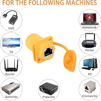 Amazon | QIANRENON RJ45 デュアルパネルマウント L字型コネクタ