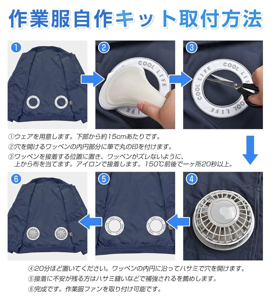 国際貿易 ソフトワッペン　セット 国際貿易 ソフトワッペン セット Amazon.co.jp: NQG 作業服自作