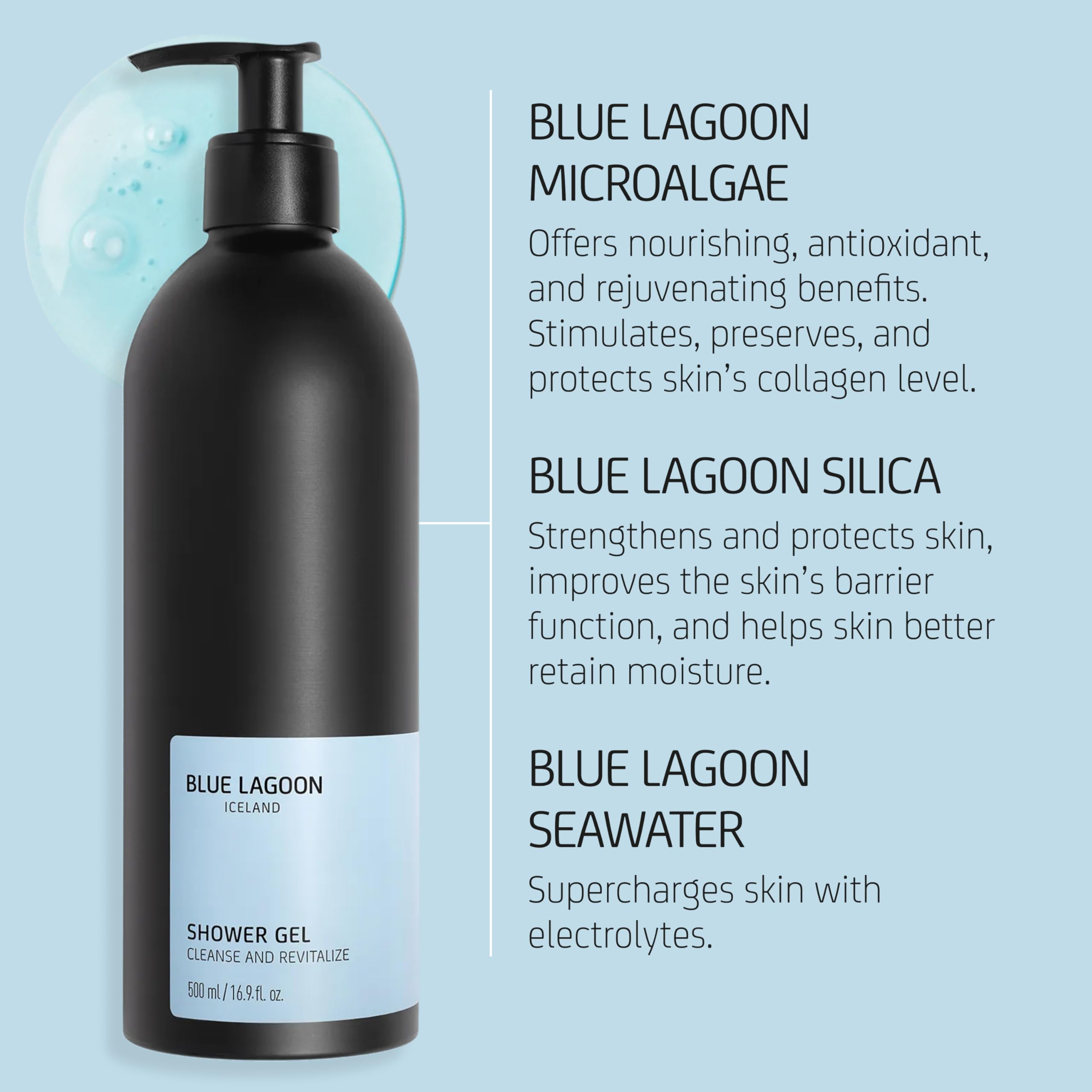 Blue Lagoon Skincare Gel douche revitalisant – Eau de mer Blue Lagoon bioactive – Texture gel légère – Parfum essentiel doux – Ingrédients responsables – 500 ml