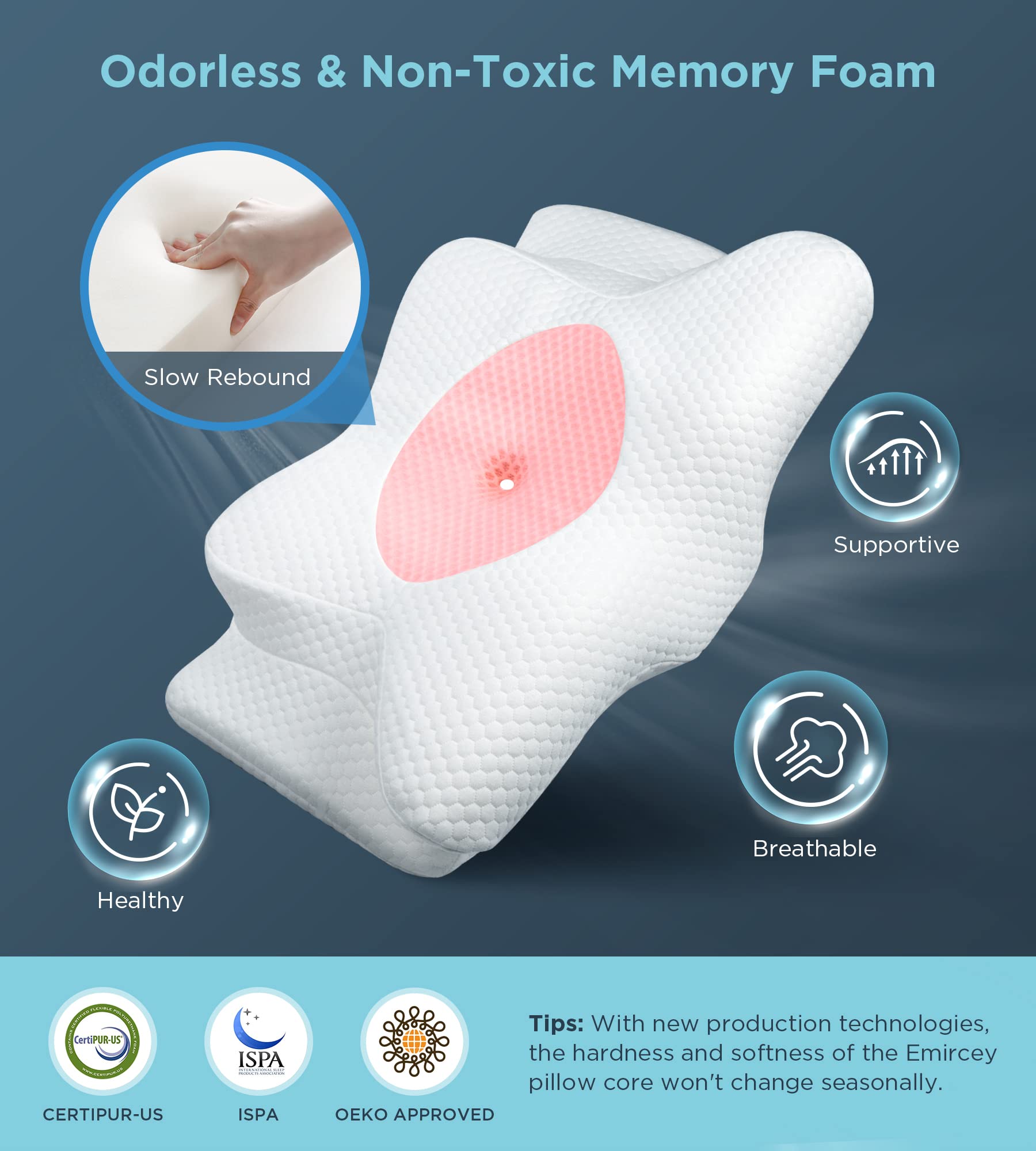 Emircey Adjustable Neck Pillows for Pain Relief Sleeping, Hollow