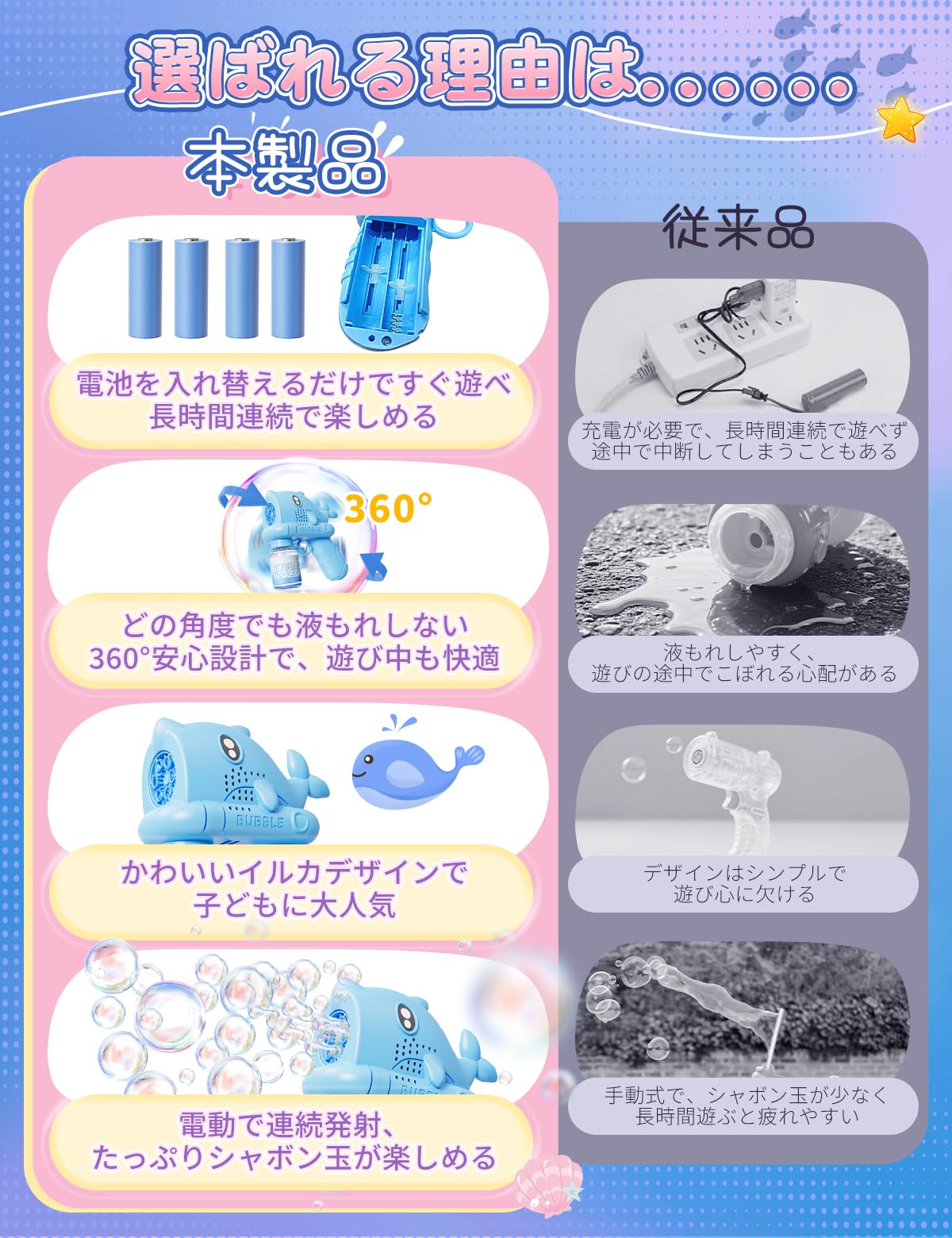 Amazon | Zaahir 電動シャボン玉ガン バブルガン 自動 【かわいい