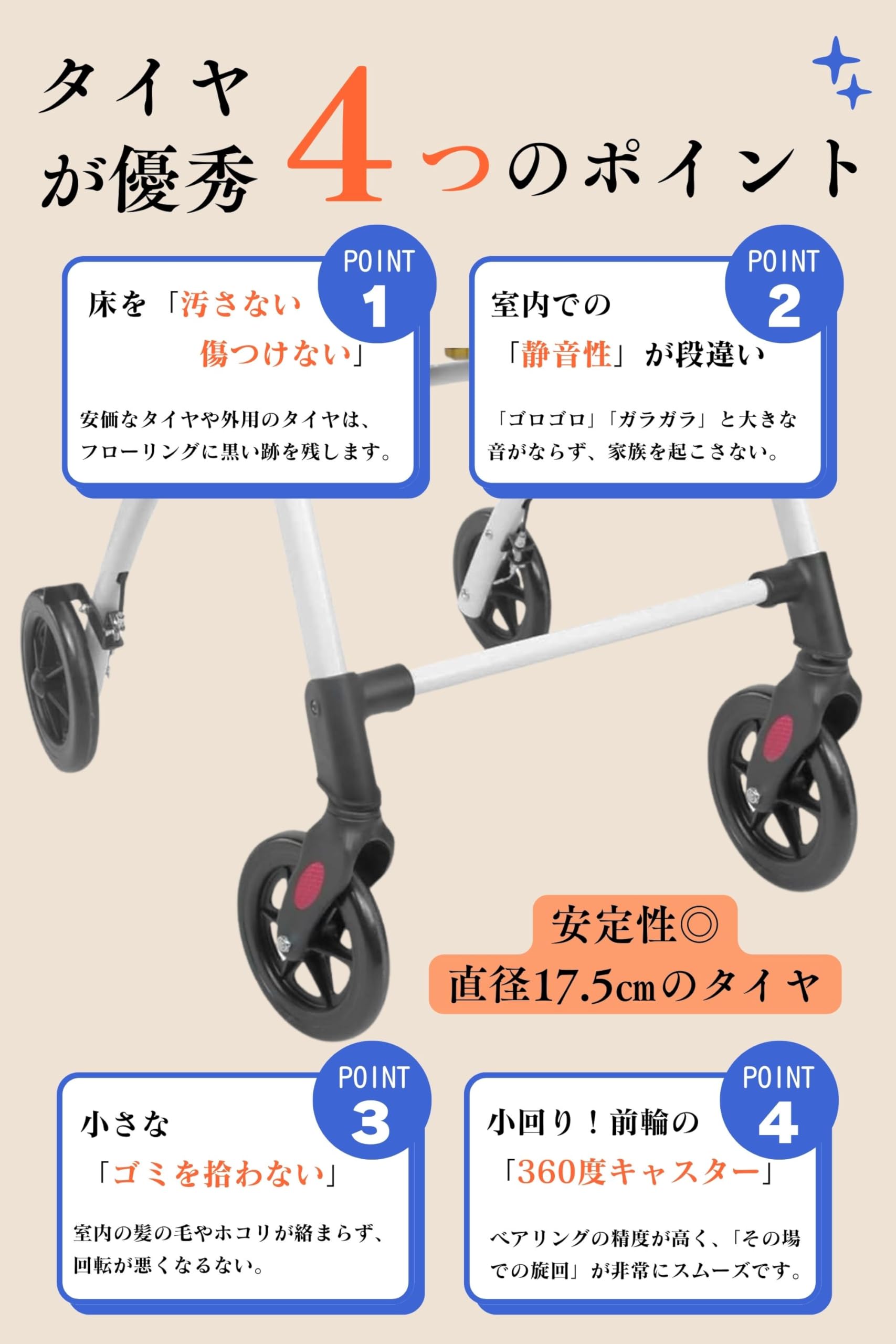 Amazon | KMINA PRO 歩行器 高齢者用 室内 歩行車 四輪 小型 手押し車