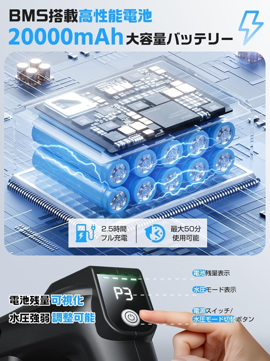 日常使い 新登場強化版！高圧洗浄機 コードレス 充電式 20000mAh バッテ