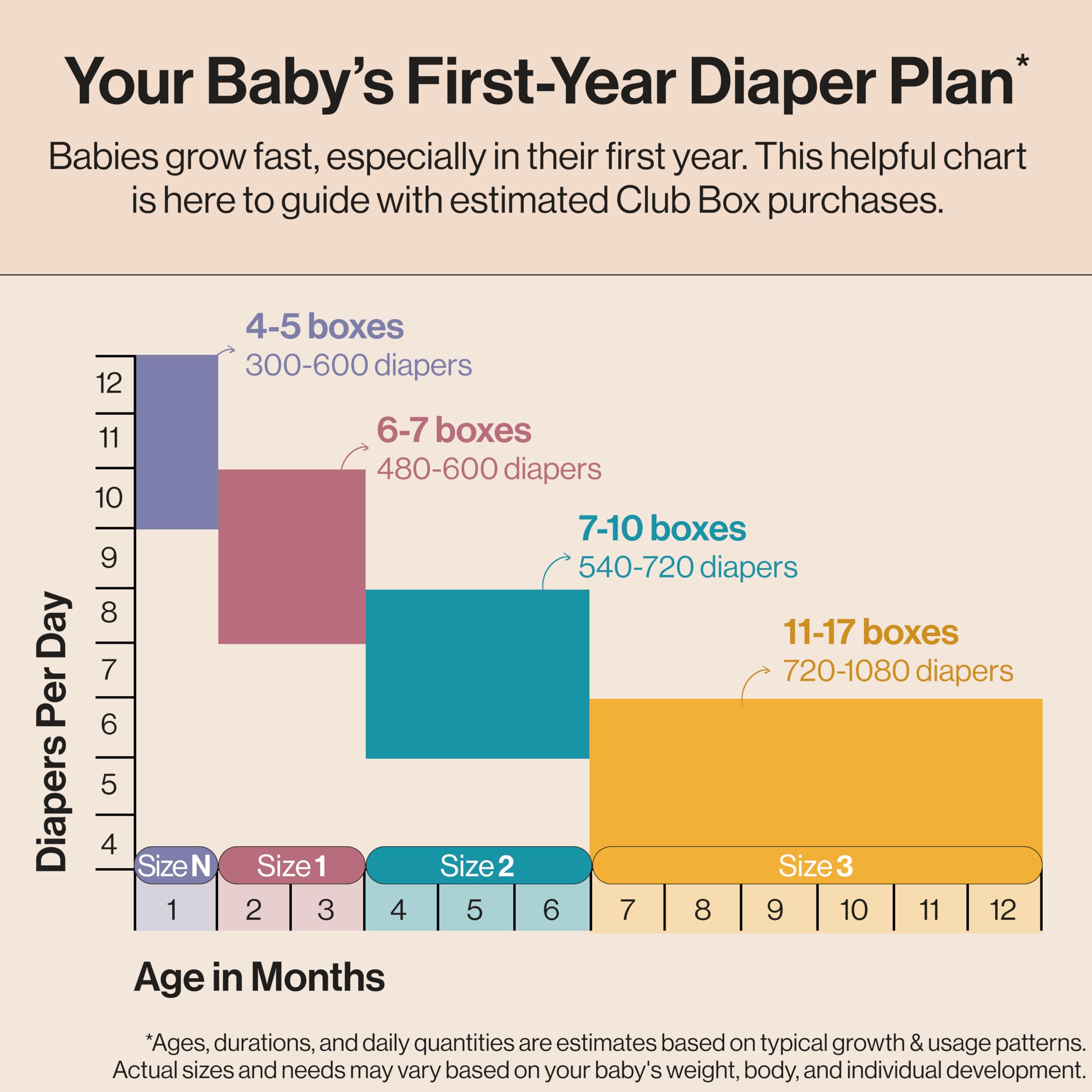The Honest Company Clean Conscious Diapers®, protezione fino al 100% contro le perdite, progettate per proteggere la pelle delicata, ipoallergenica + senza profumo, nervature UR + Waddle It Be
