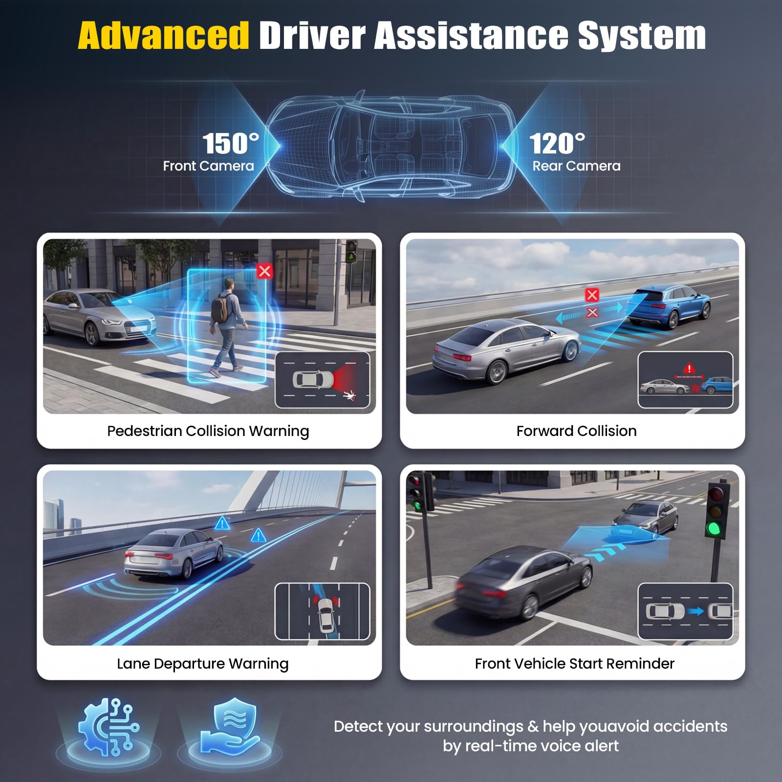 Dashcam 4K Anteriore e posteriore per auto, videocamera per auto 4K+2K FHD, videocamera per auto con GPS, ADAS, APP, Grandangolo 150°, visione notturna, sensore G, registrazione in loop