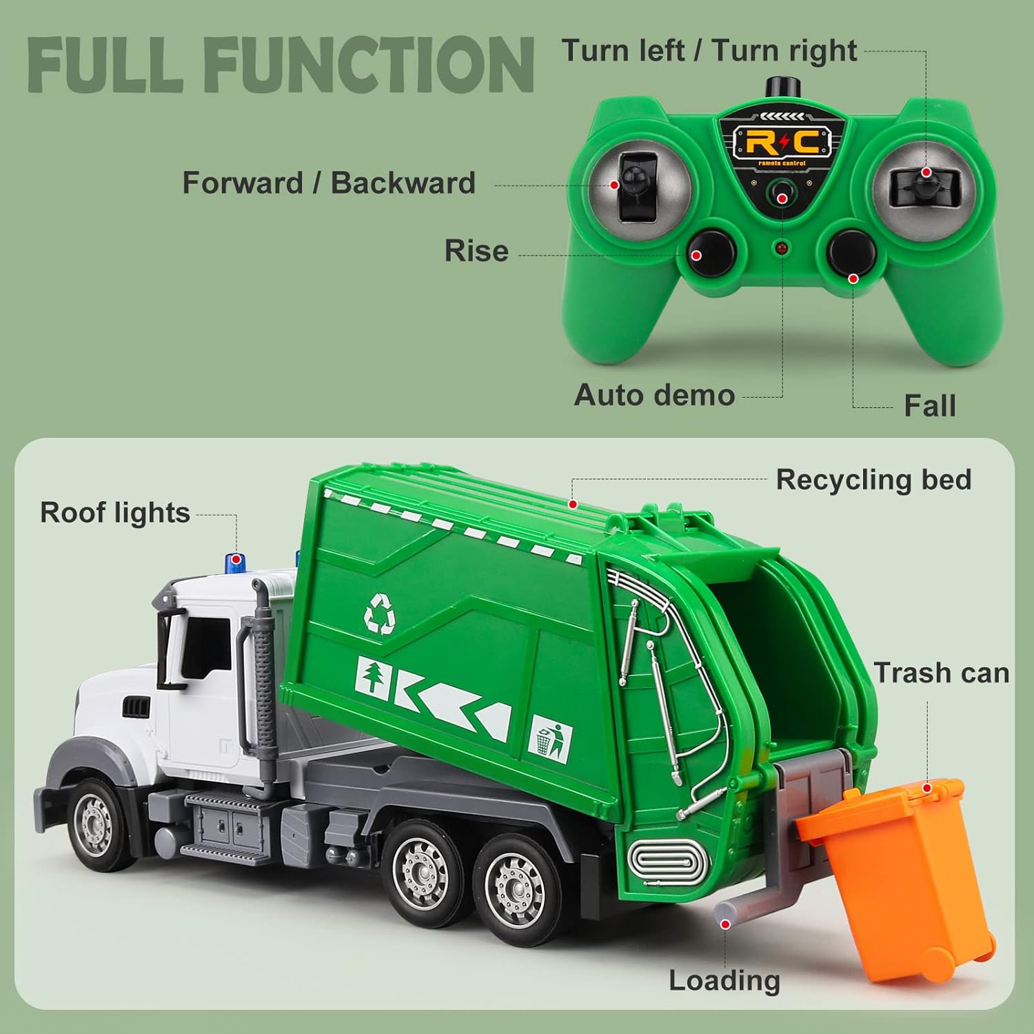 Buy 124 Scale Remote Control Garbage Truck Toys, 6 Channel RC Waste