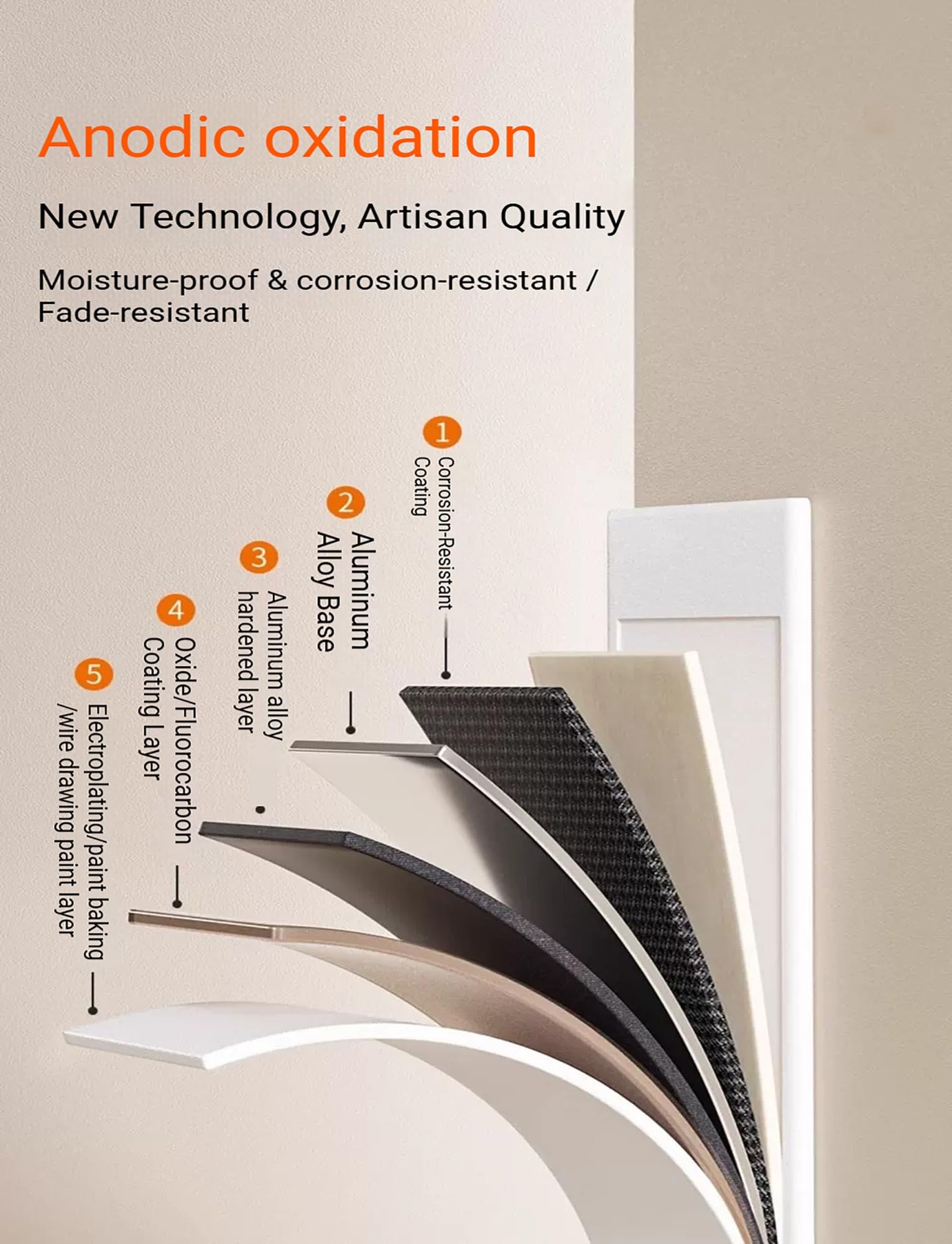 Genérico Protectores de Esquina de Pared autoadhesivos de Aluminio Grueso de 1 "de Ancho, Parachoques de Muebles de Pared, cojín de Esquina a Prueba de Seguridad, Borde de Mesa(Color8,120cm/3.9ft)