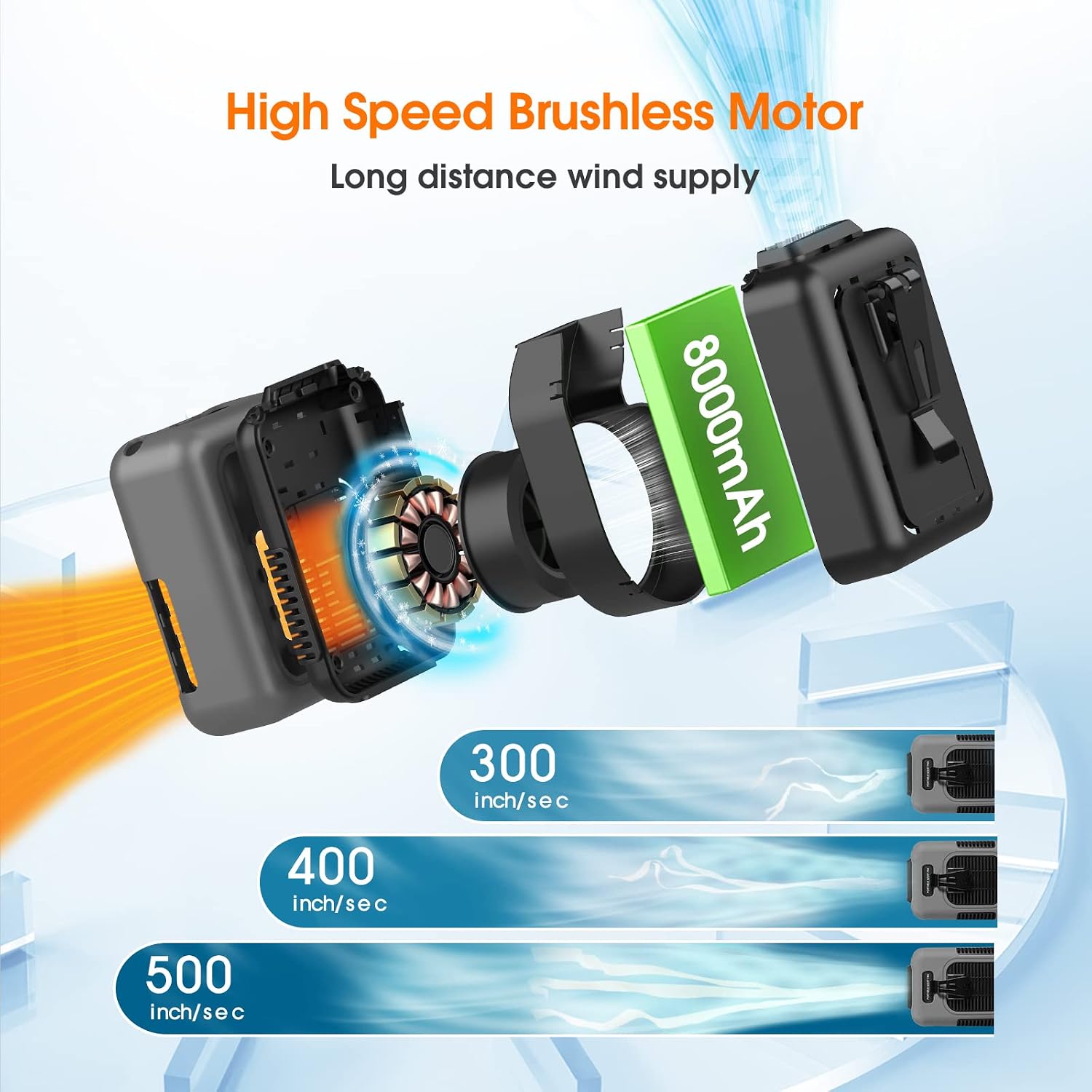 40Hours Cooling-Waist Fan Rechargeable,Urltra-Light Personal Wearable Air Conditioner Under Shirt Fan & Lanyard,8000mAh Belt Clip on Waist Portable Cooling Fans,Portable Body Fans that Blow Cold Air thumbnail