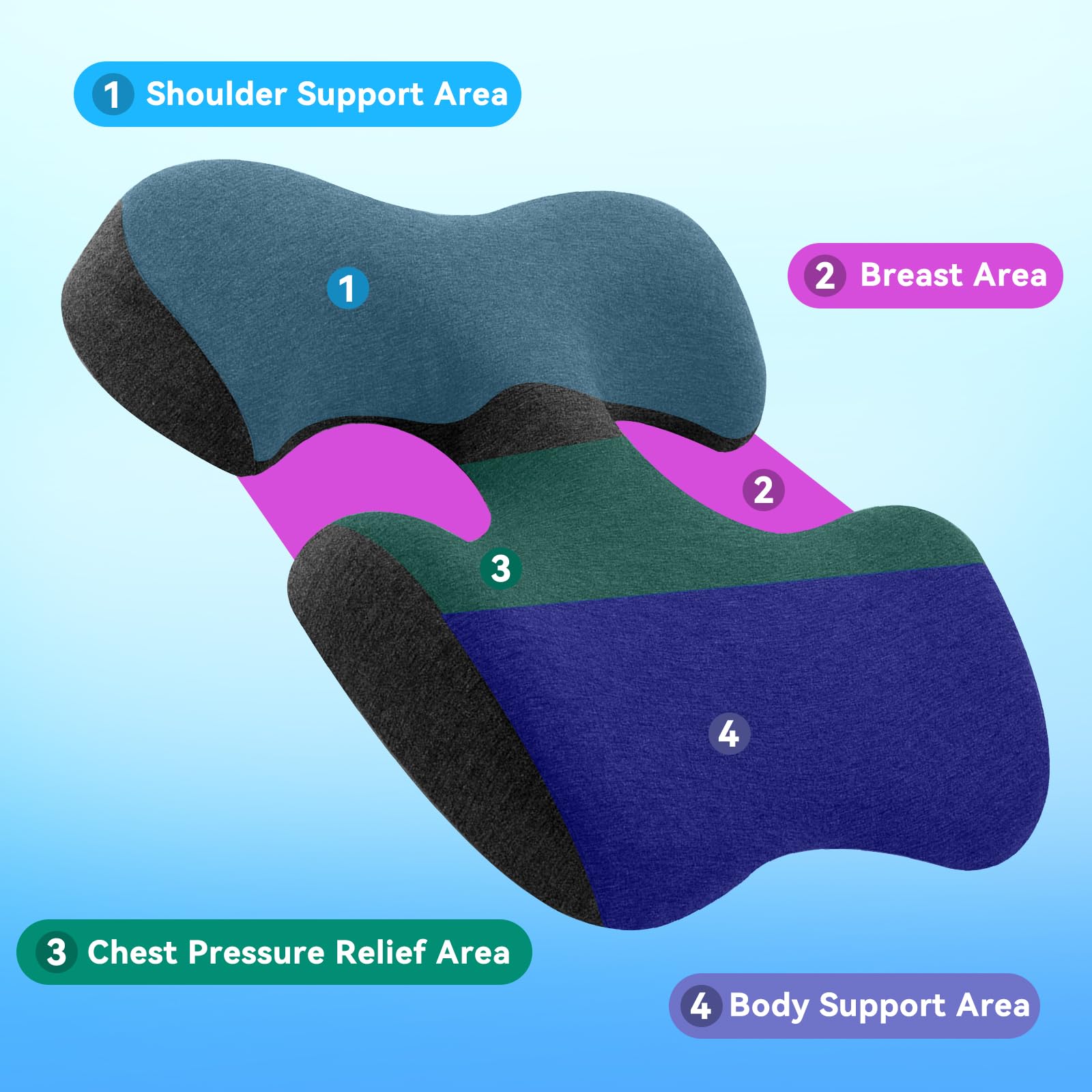 EBANKU Brustkissen für Massage, Massagekissen für Bauchlage beim Schlafen, waschbares weiches Kopfkissen und Brustkissen für SPA zu Hause (dunkelgrau)