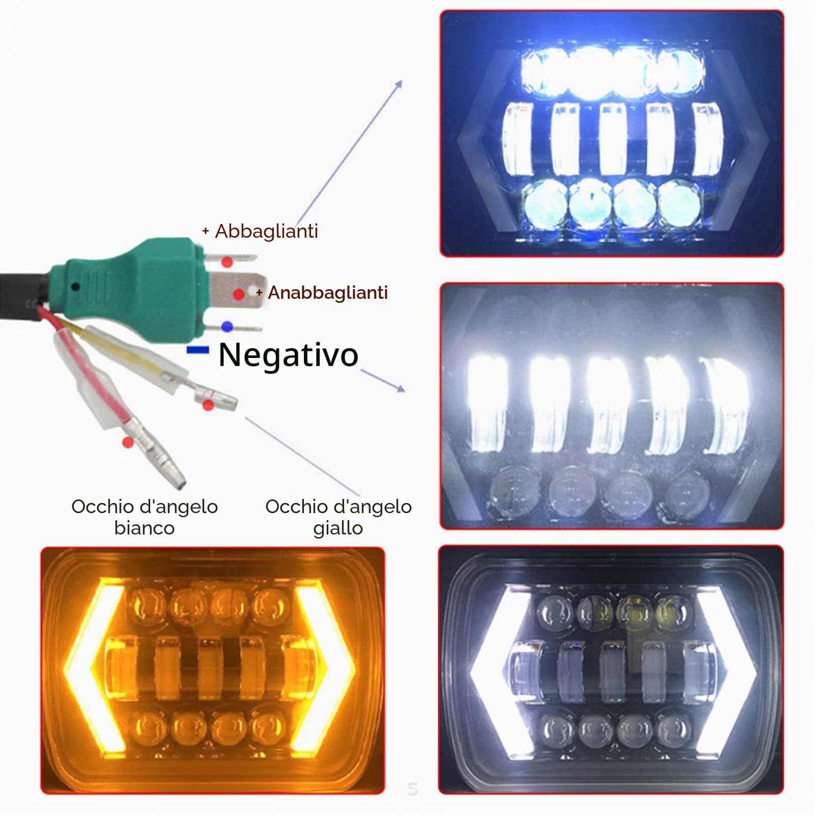 Tbest Fari, 5x7in Faro LED Quadrato Luce Anabbagliante/Anabbagliante Adatto per