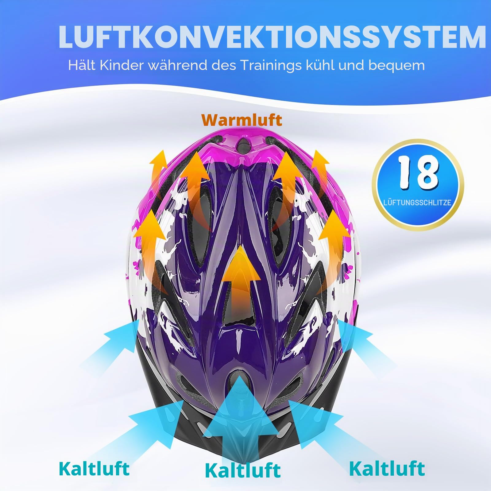 Fahrradhelm Kinder, Verstellbarer Fahrradhelm für Jungen und Mädchen im Alter von 3-14 Jahren, Multisport-Kinderhelm für Fahrrad,Skaten,Radfahren, Kinder Fahrradhelm 50–58 cm