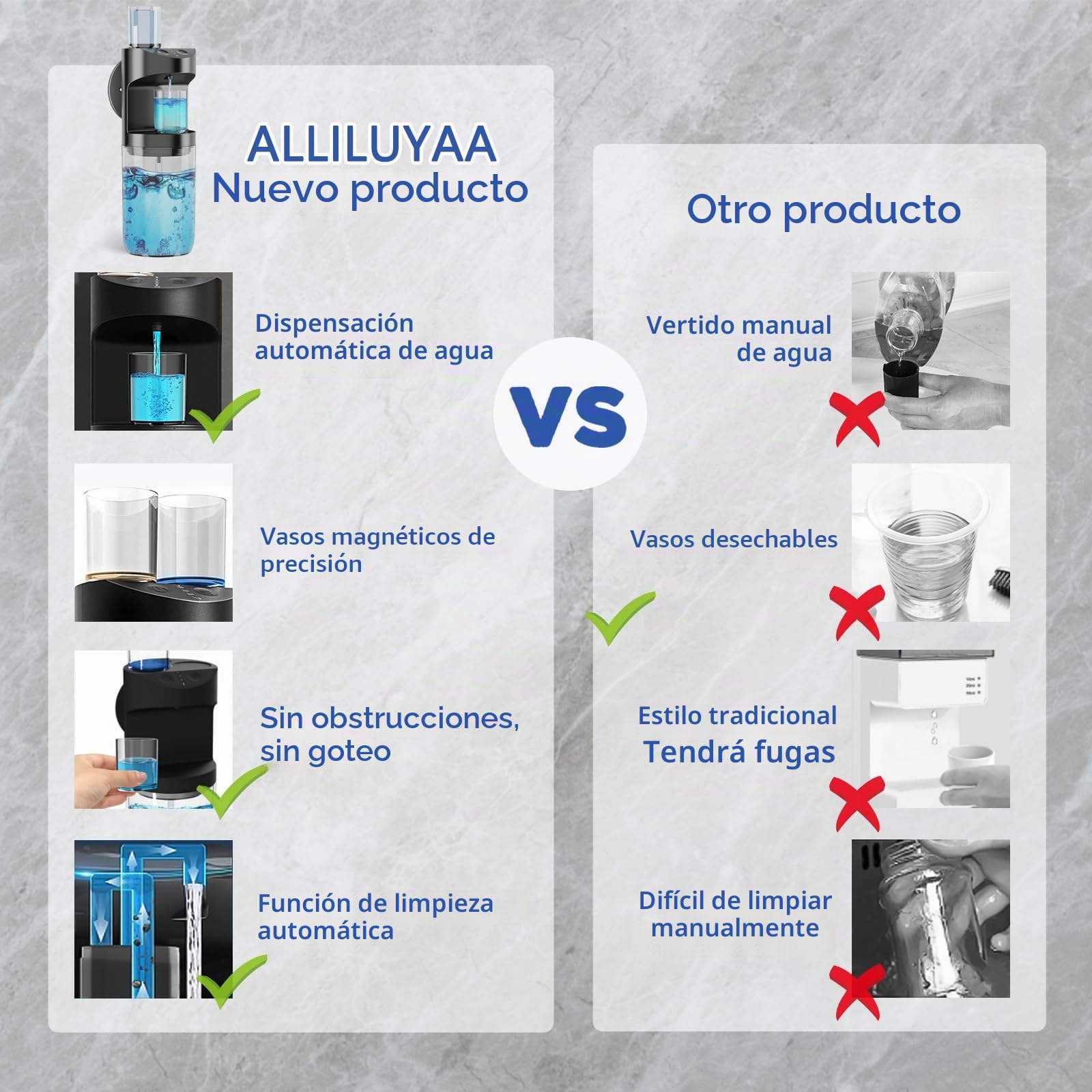 Dispensador de Enjuague Bucal Baño,550ML Automático Dosificador de Enjuague Bucal,USB Recargable Dispensador Jabon con 2 Magnéticos Vasos Plastico,para Adultos y Niños,Negro