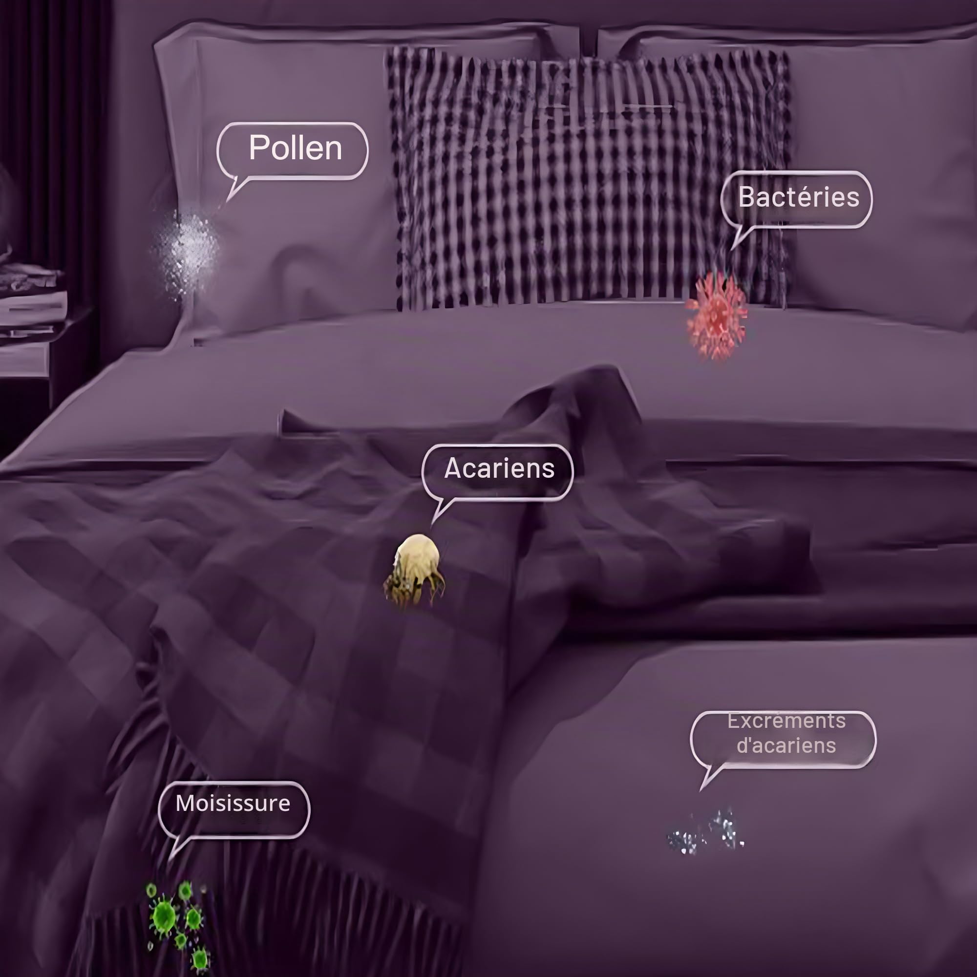 Aspirateur Anti Acariens,Aspirateur Matelas 14 kpa avec Lampes UV LED,Lumière UV-C à Haute Fréquence avec au Moins 8000,Élimine 99,9% des Allergènes, Spécial Allergies