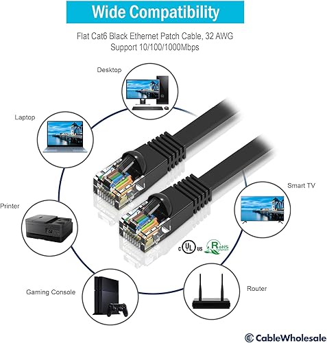 Miniatura 4 de CableWholesale Cable de conexión Ethernet Cat6, 3 pies, cable Ethernet Cat6 plano negro, 32AWG, UTP (par trenzado sin blindaje), cable de red de