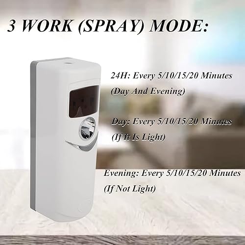 Miniatura 4 de Dispensador de aire fresco, dispensador eléctrico, escritorio 4 ajustes de tiempo montado en la pared para oficina, dormitorio, hogar, sala de estar