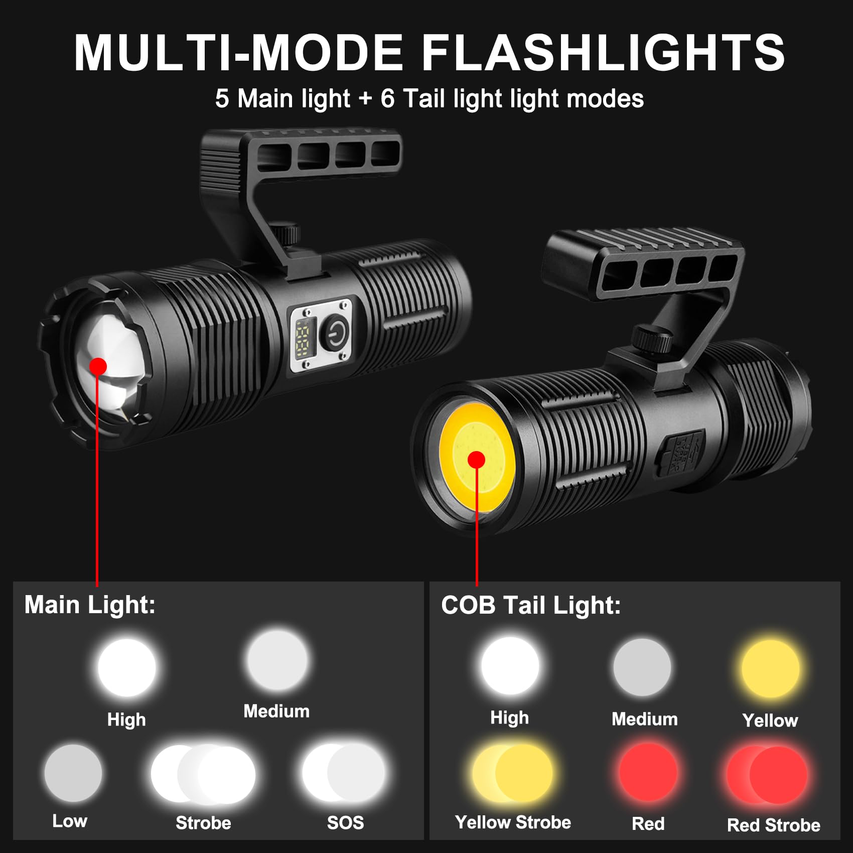 Siuyiu 3200 Lumens Rechargeable Torch, 11 Modes Led Super Bright Torches, Camping Torch - Image 4