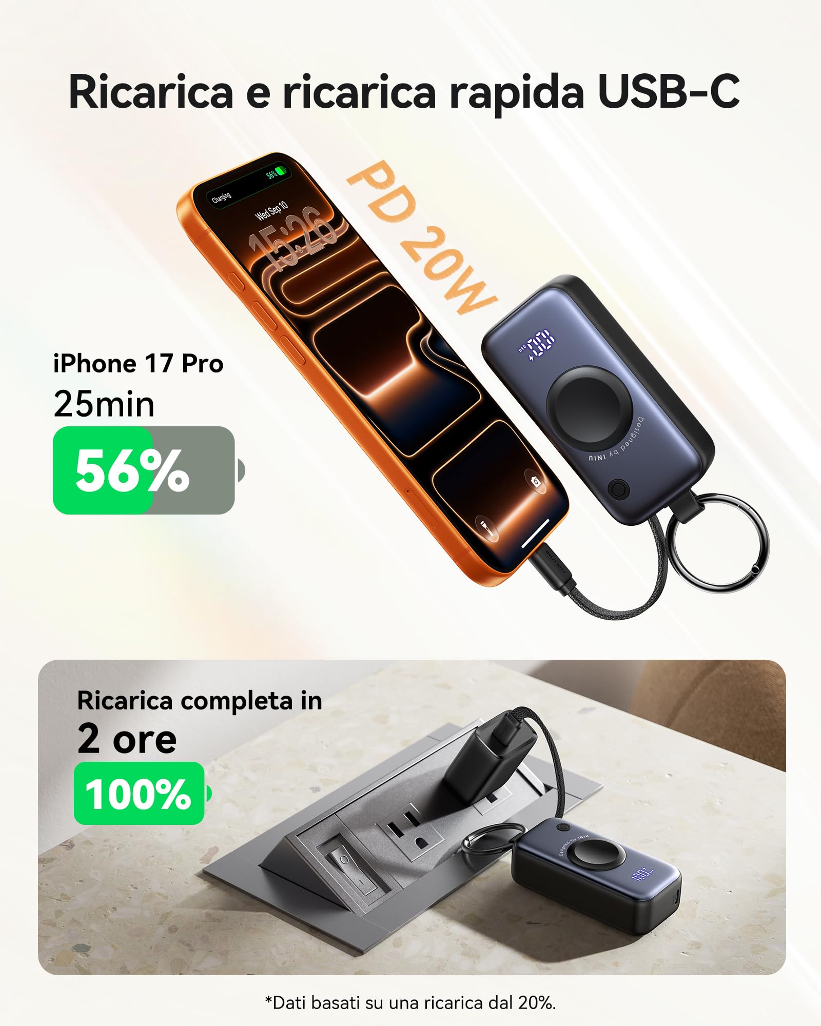 INIU Power bank, Stazione di ricarica per Apple Watch, 5000mAh 20W Powerbank per smartwatch, Caricatore Portatile con Cavo USB-C Integrato, Powerbank per Apple Watch, iPhone 17 16 15, Samsung, Xiaomi