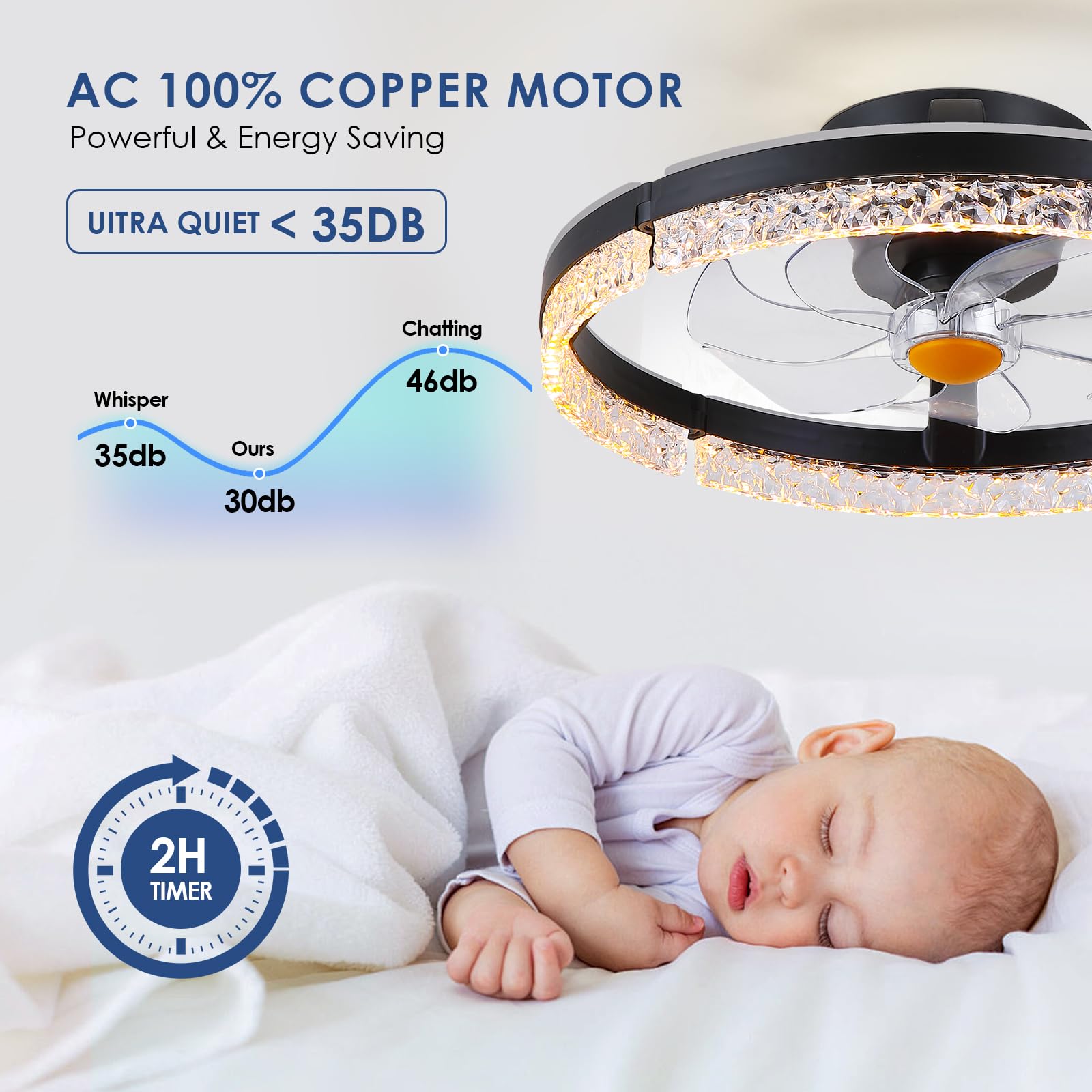 Kviflon Ventilateur de Plafond Sans Pales avec Lampe LED RGB 51cm, Plafonnier Rond Silencieux et Dimmable, Luminaire Design Connecté avec App et Télécommande, Idéal pour Chambre, Salon, Cuisine