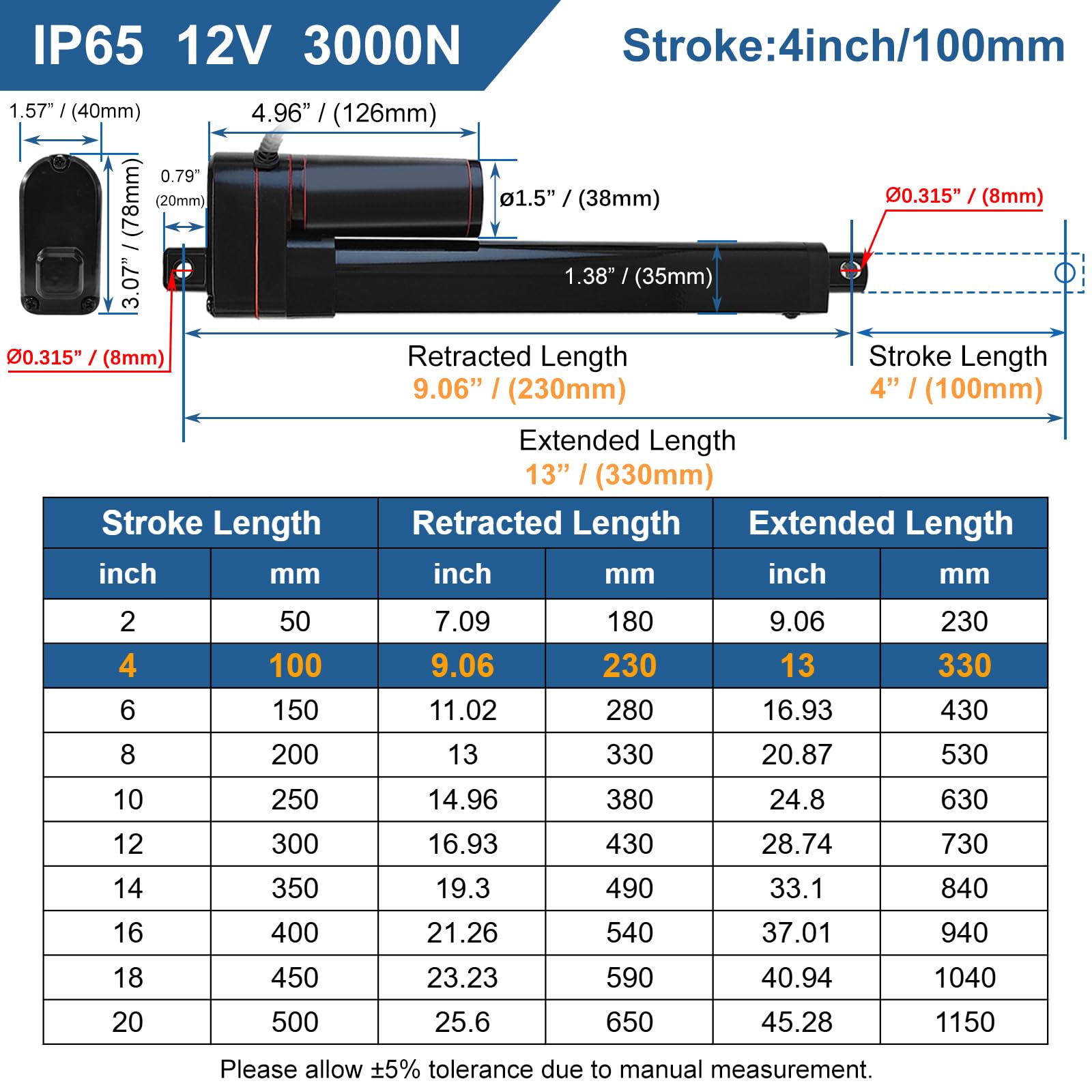 JQDML 12V Heavy Duty Linear Actuator 4 Inch Stroke 660 lbs IP65 Waterproof — Amazon image 2