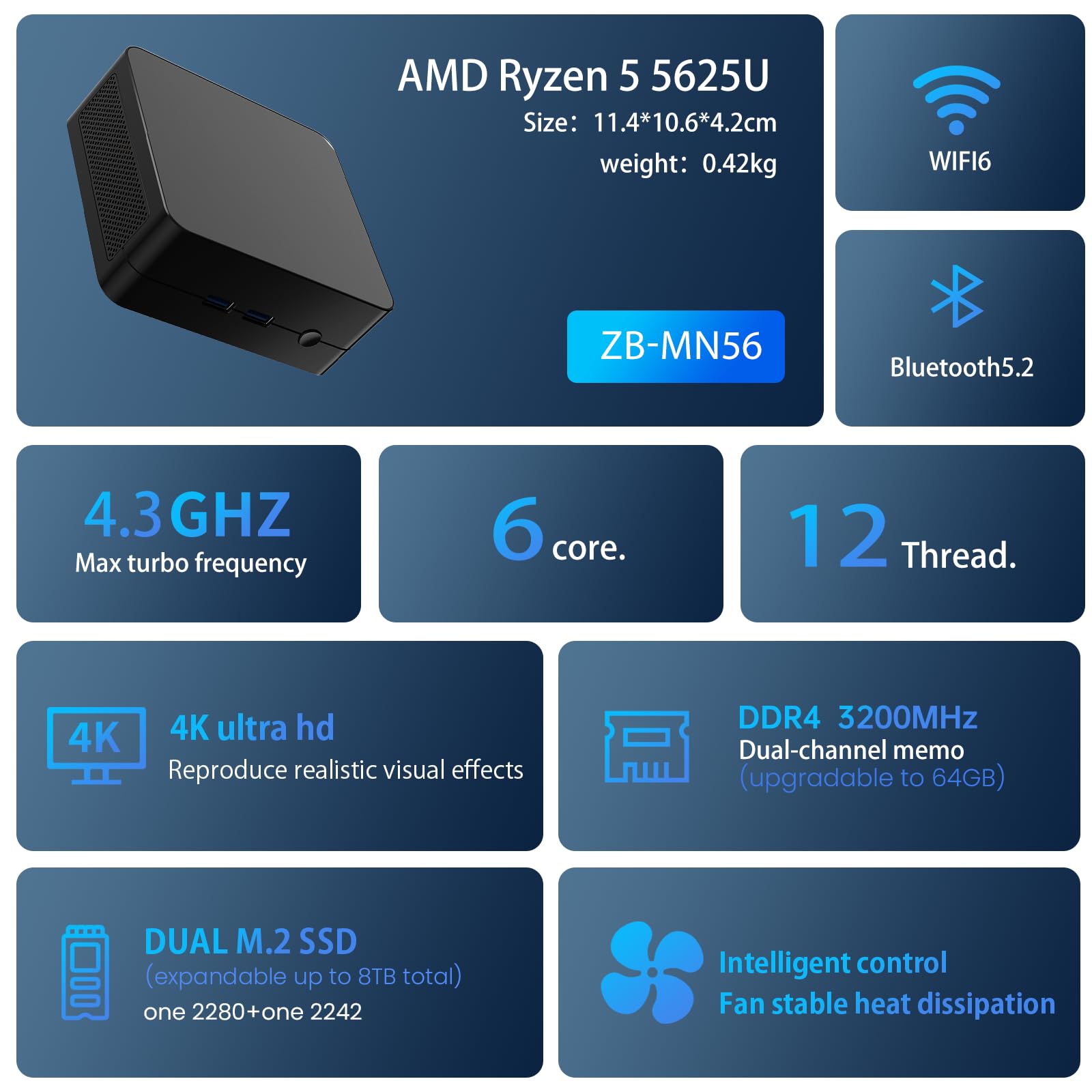 Mini PC, AMD Ryzen 5 5625U (6C/12T, fino a 4,3 GHz), triplo display 4K a 60 Hz, WiFi 6/BT5.2/Dual HDMI, computer desktop compatto fai da te, per casa/ufficio/giochi leggeri (senza RAM, nessun