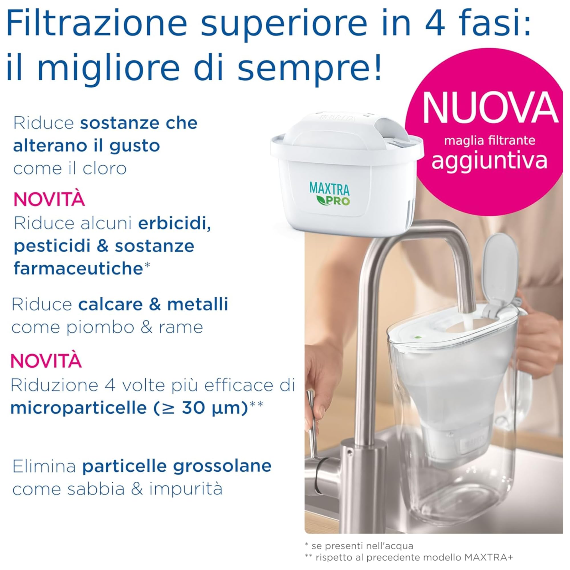 Caraffa Filtrante Aluna per acqua, Bianco (2.4l) - Incluso 1 Filtro MAXTRA+ per la riduzione di cloro, calcare e impurità + 12 Filtri Per Acqua MAXTRA PRO All-in-1