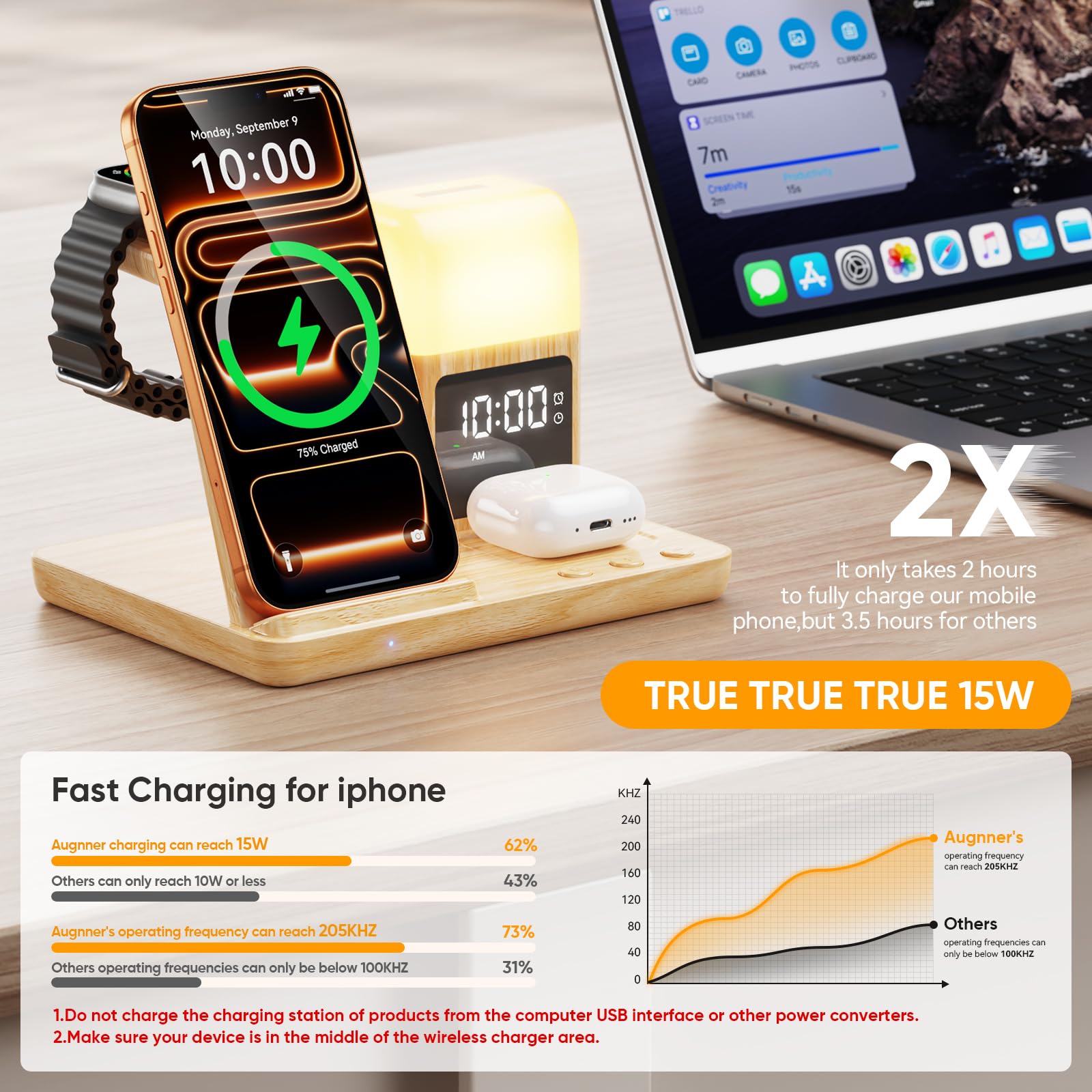 Station de Charge pour Apple, Chargeur sans Fil pour iPhone 17/16/15/14/13/12/11, Chargeur Induction 3 en 1 pour Apple Watch Series & AirPods avec Lampe de Nuit et Réveil Adaptateur Inclus