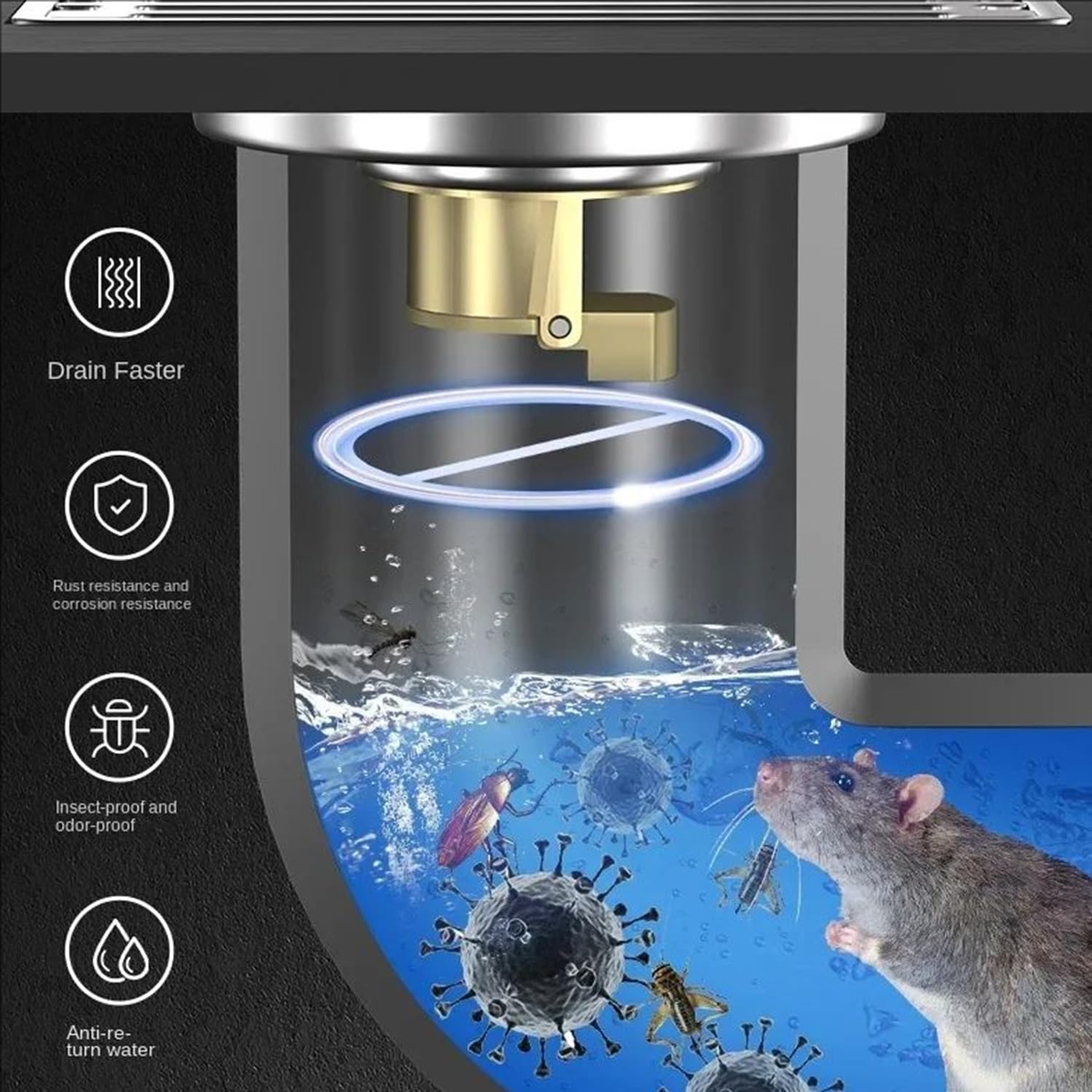 Canalina Per Doccia 15x15 Cm,Piletta Doccia a Pavimento,Scarico Pavimento Doccia,Con Sifone Antiodore a 360°,Filtro Antiodore e Filtro Per Capelli,2 In 1,Per Bagni,Cantine,Interni Ed Esterni