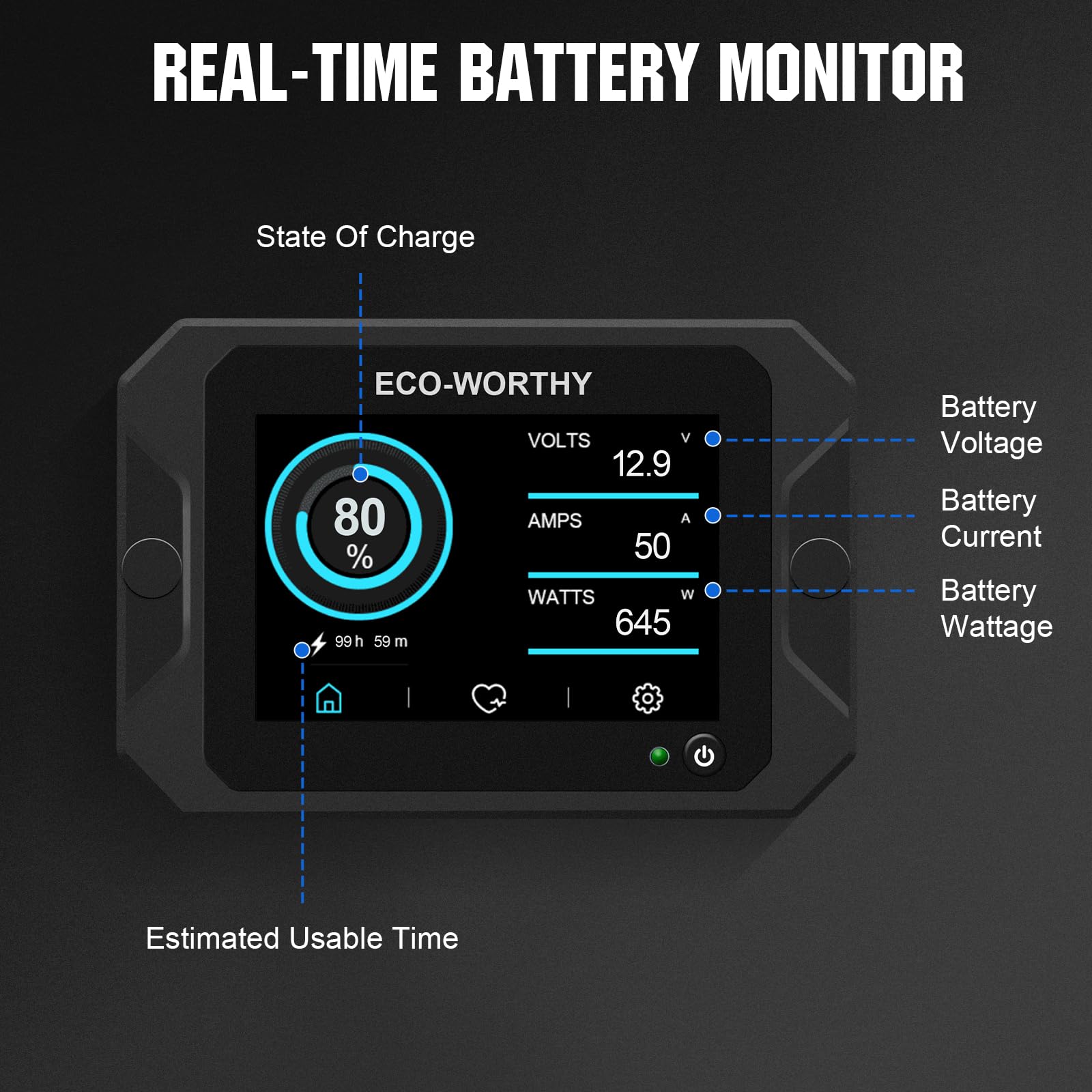 ECO-WORTHY Monitor per batteria 300A con sensore Hall, Monitor batteria 9-80V per batterie Li-ion/LiFePO4/AGM/Gel in sistema solare/carrello/camper