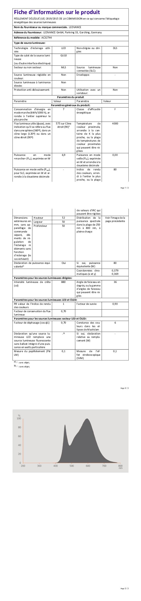 Osram Valeur d'étoile LED par16 lampe LED pour la base GU10, lampe réflecteur, GL, 575 lumens, blanc froid (4000K), remplacement des ampoules de 80 W conventionnelles, non dimmables, 10 pack