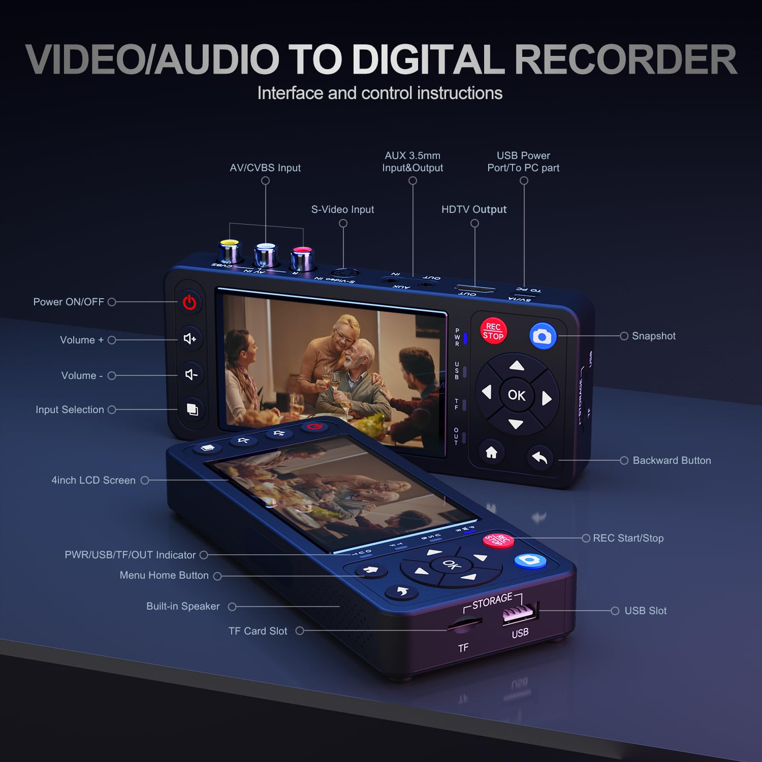 VHS-zu-Digital-Konverter mit 10,2 cm (4 Zoll) HD-Bildschirm, VCR zu Digital-Konverter zu MP4, kompatibel mit VHS-Player, Videorecorder, DVR, DVD, Hi8, Mini-DV-Playern, Camcordern (Bänder und